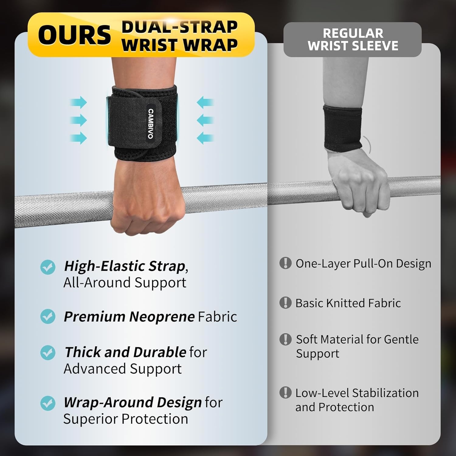 Pain Relief Wrist Wraps - Adjustable Compression Brace for Active Lifestyle