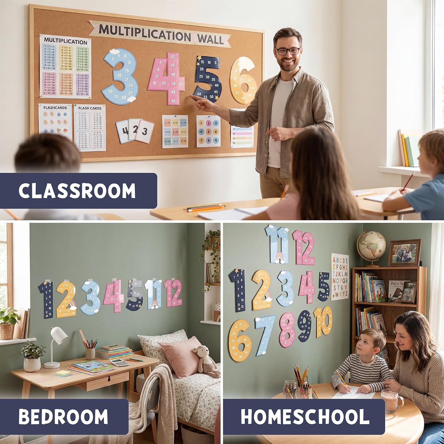 Multiplication Chart Posters for Elementary Boho Counting Numbers Poster