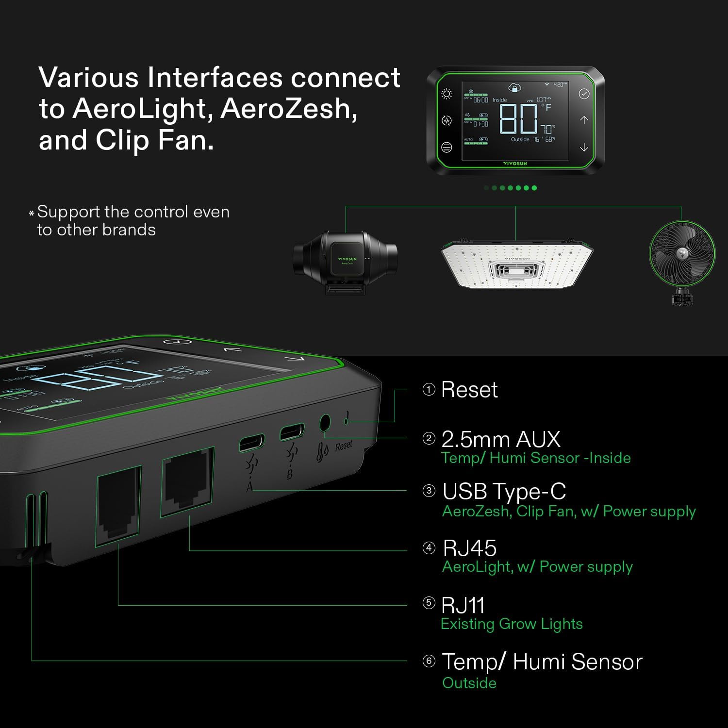 Growhub Controller E42A for Grow Tent, Smart Environmental Wifi-Controller with
