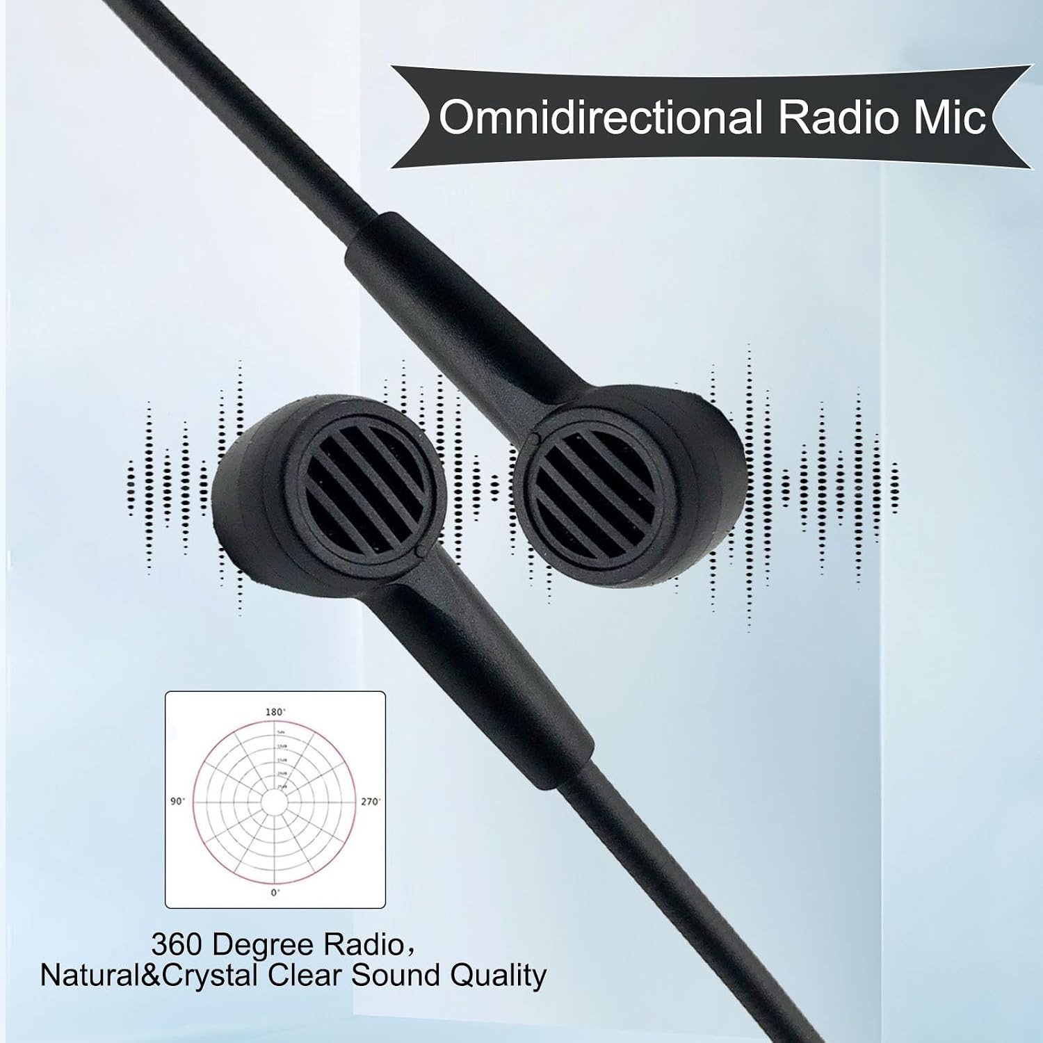 Omnidirectional Replacement Mic with Noise-Canceling Tech for HyperX Headsets