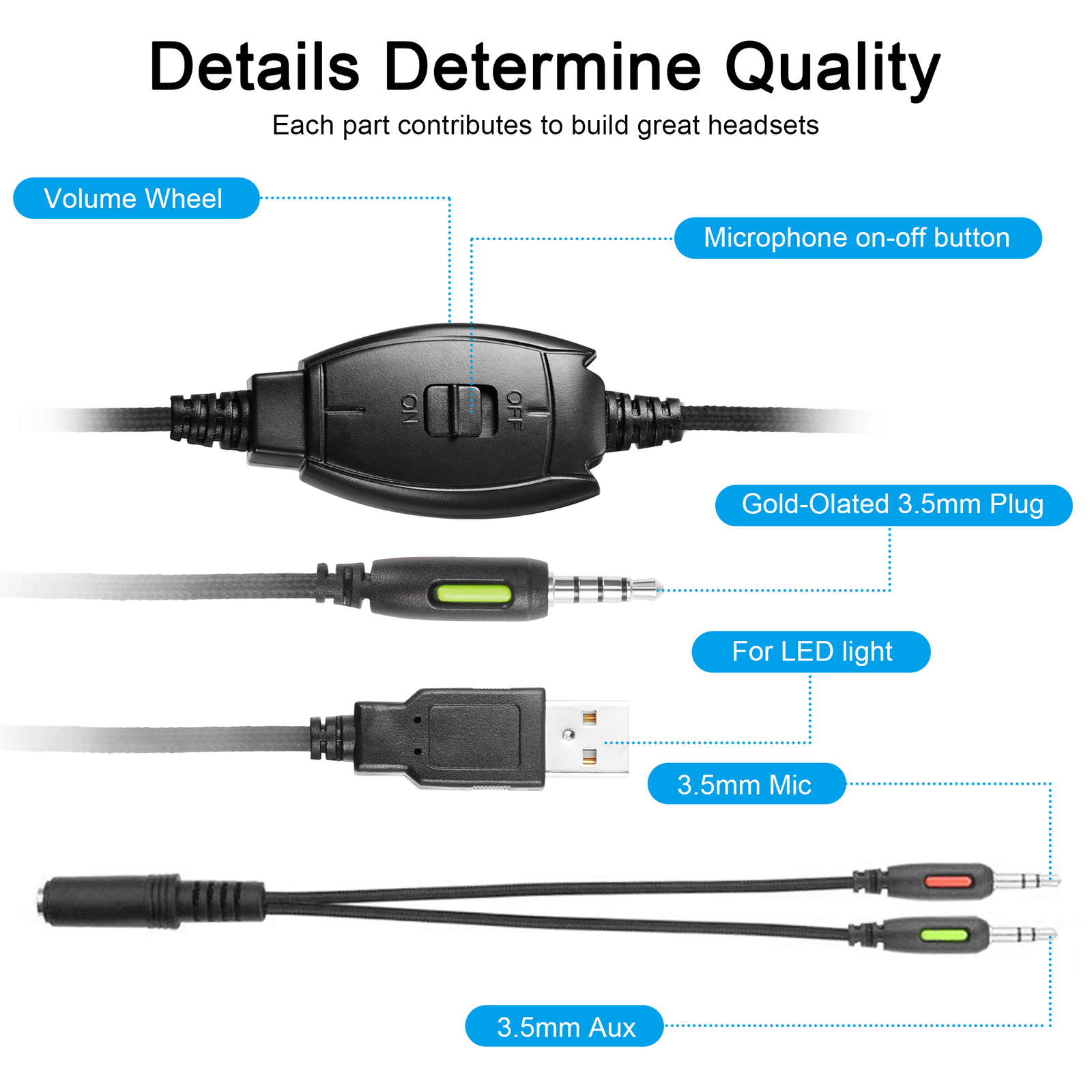 Gaming Headset Headphones with Noise Cancelling Mic Surround Sound Over-Ear RGB