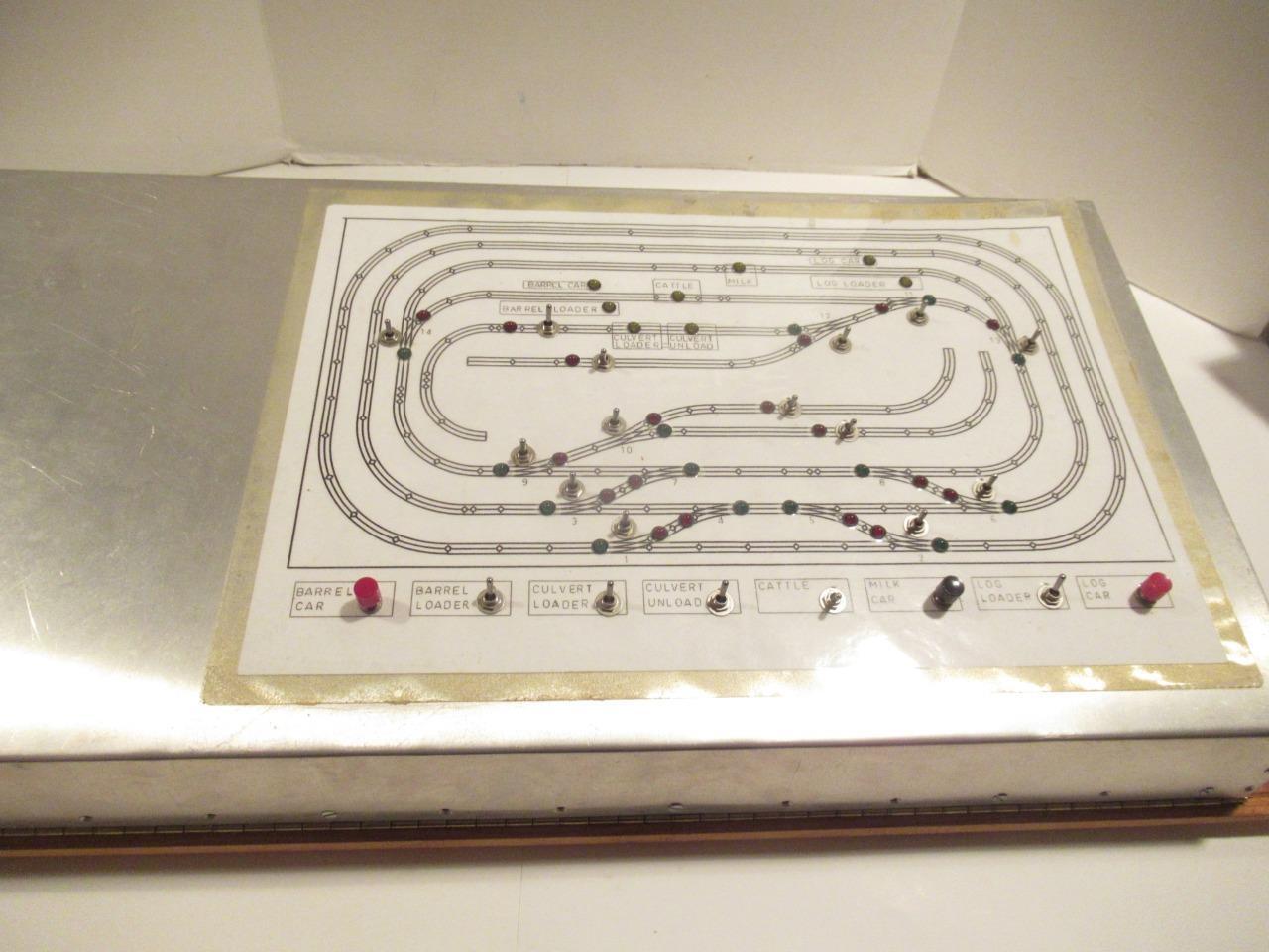 STATE OF THE ART LAYOUT CONTROL PANEL- MADE VERY WELL -
