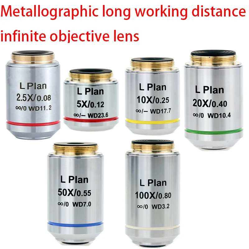 2.5X-100X Infinity Metallurgical Microscope L Plan Achromatic Objective Lens
