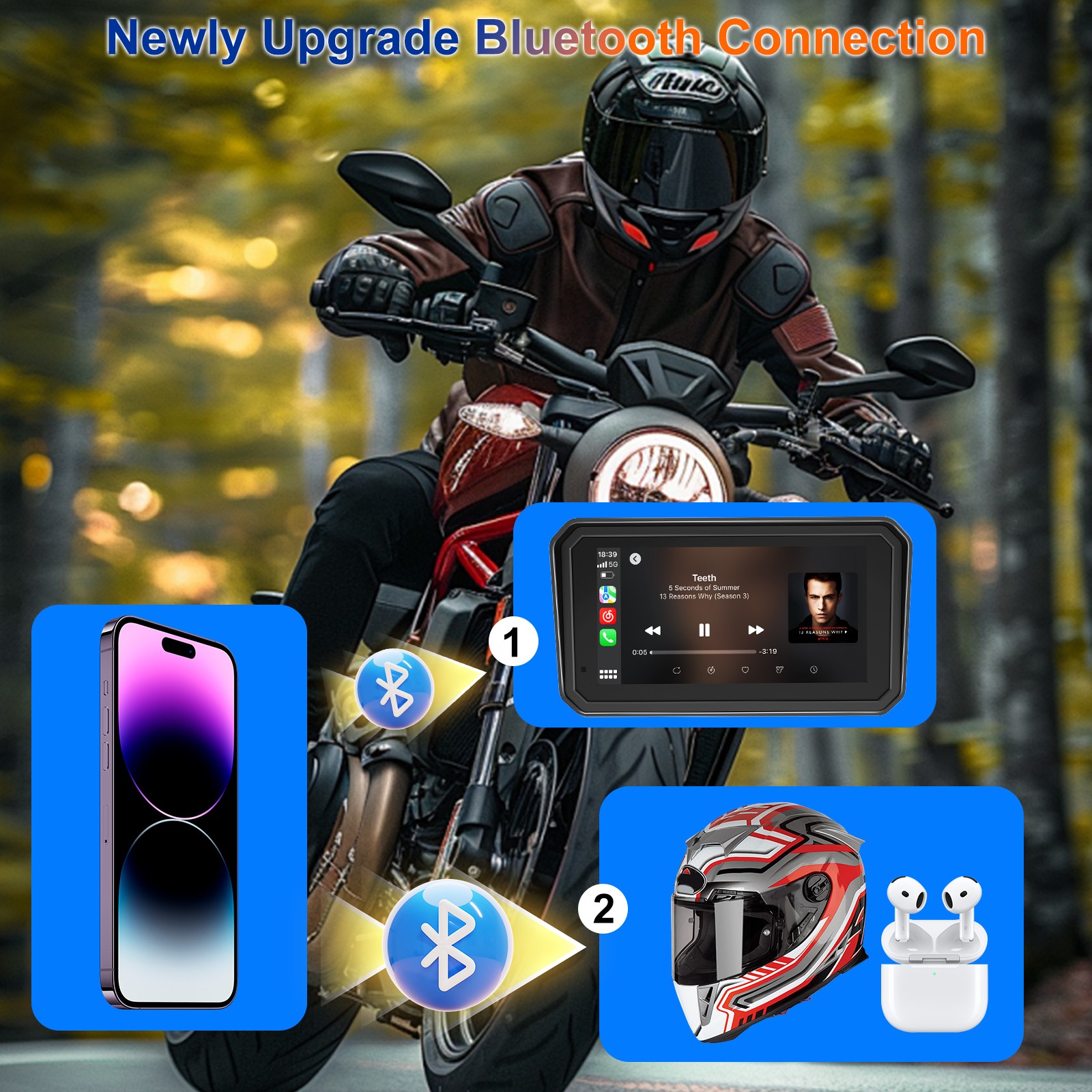 2026 LBW 6" Portable Motorcycle CarPlay GPS Dual 1080P Camera 128G SD Card, TPMS