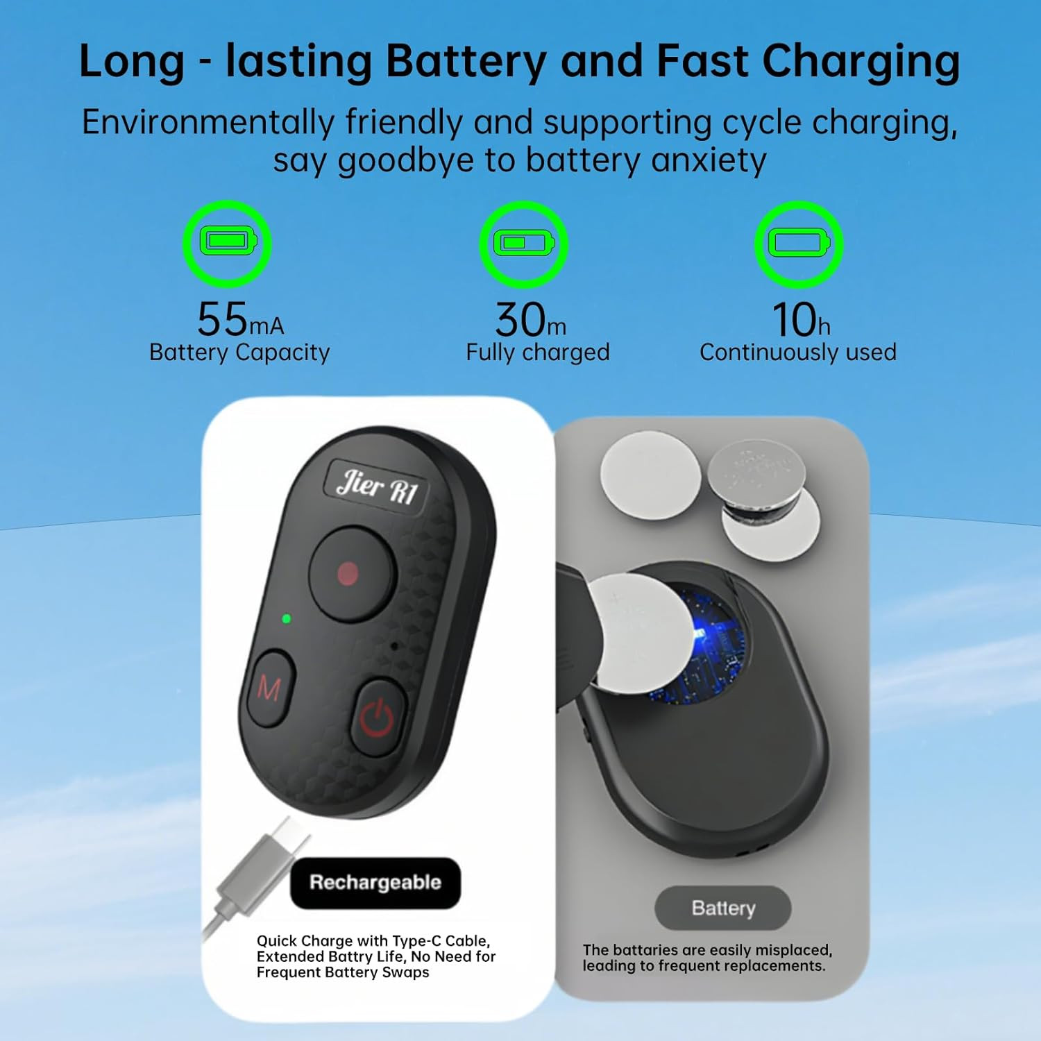 Bluetooth Camera Remote Control for iPhone, GoPro Camera Shutter Remote with Typ