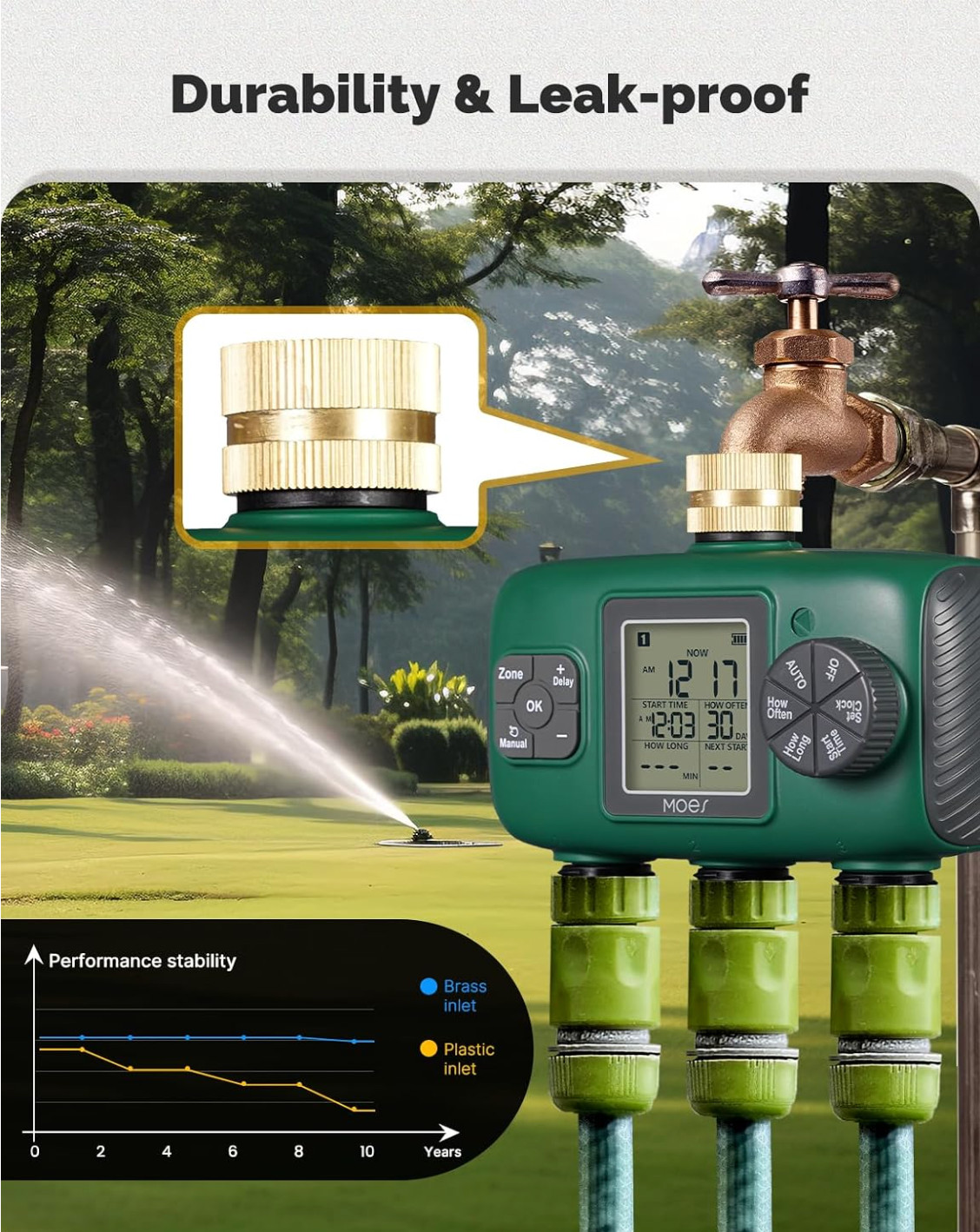 MOES 3 Outlet Sprinkler Timer, Brass Inlet, Programmable Automatic Irrigation Co