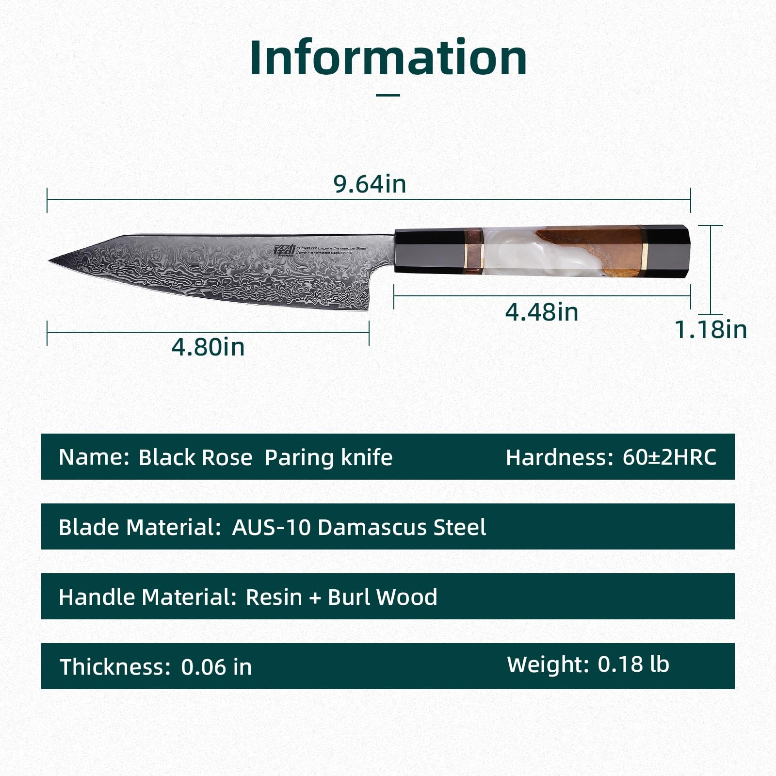 5 Inch Small Kitchen Utility Knife, Sharp Fruit Paring Tool & Elegant Pairing...