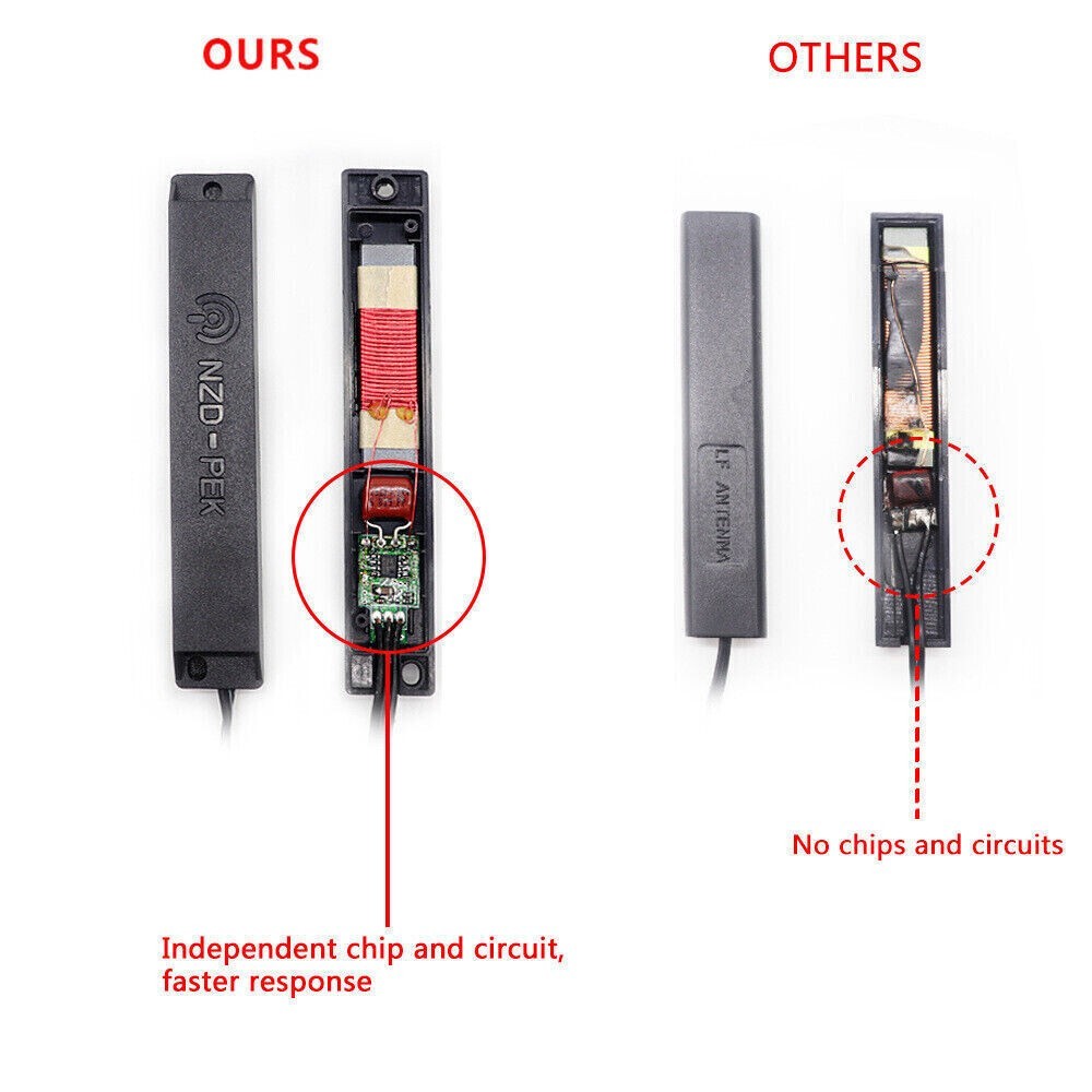 Car Alarm AutoStart System APP Remote Control Engine Ignition Start Stop System