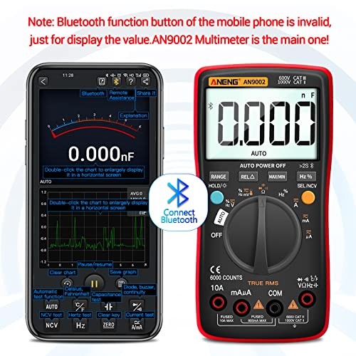 Bluetooth Multimeter Digital Tester Auto-ranging TRMS 6000 Counts Ohmmeter