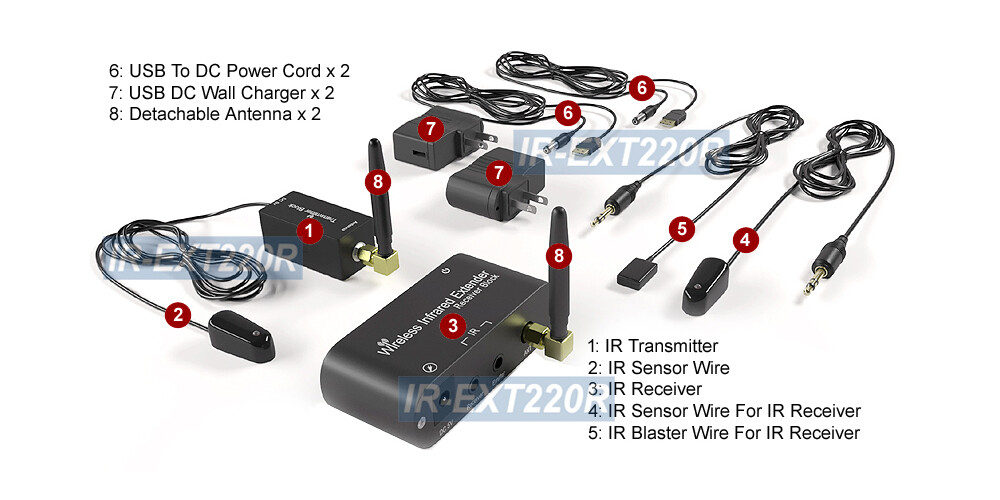 Premium Wireless IR Remote Control Extender Maximum 200M 650ft