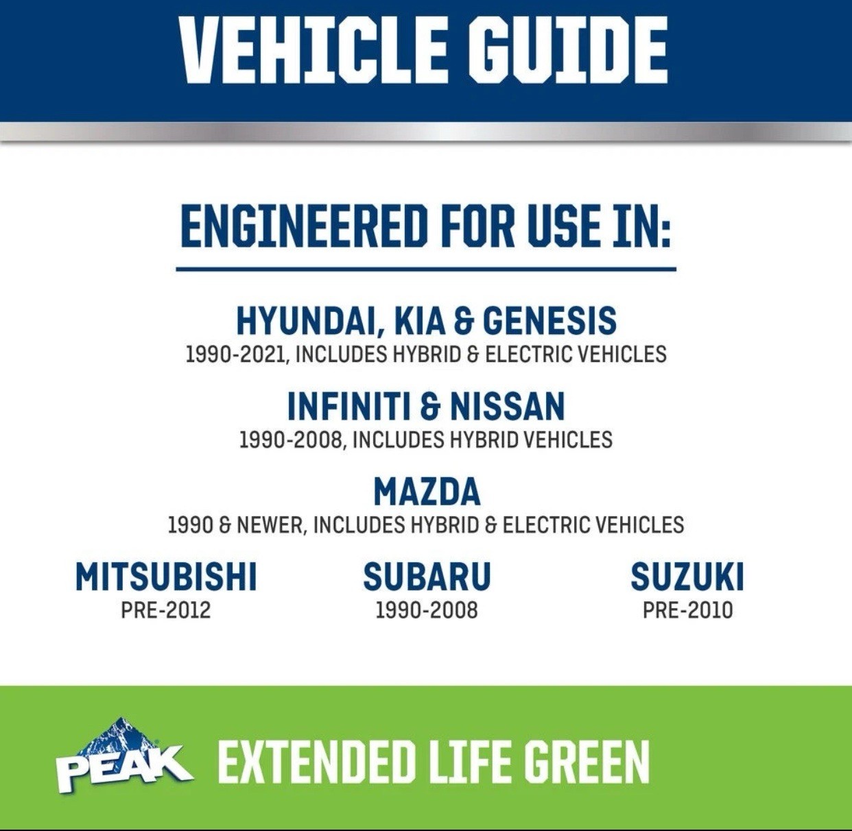 Engine Coolant / Antifreeze Peak PAGB53