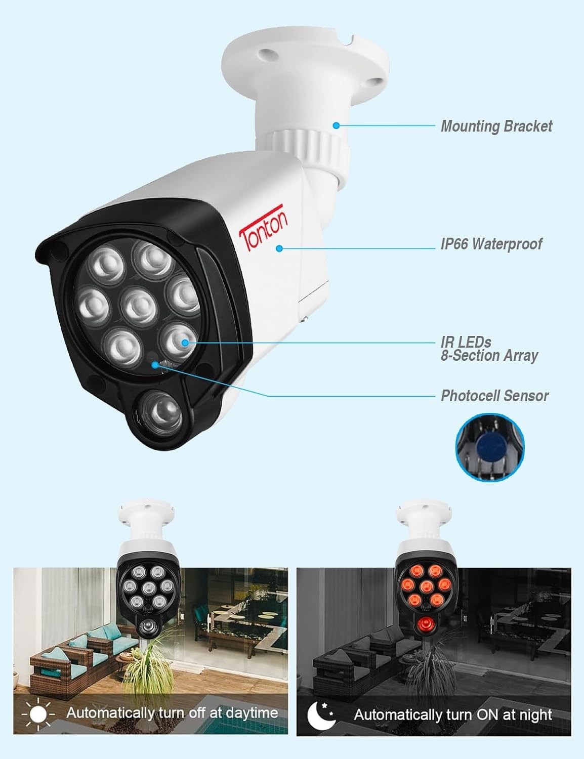 Automatic Night Vision 2-Pack Floodlights – Compatible with All Security Cameras