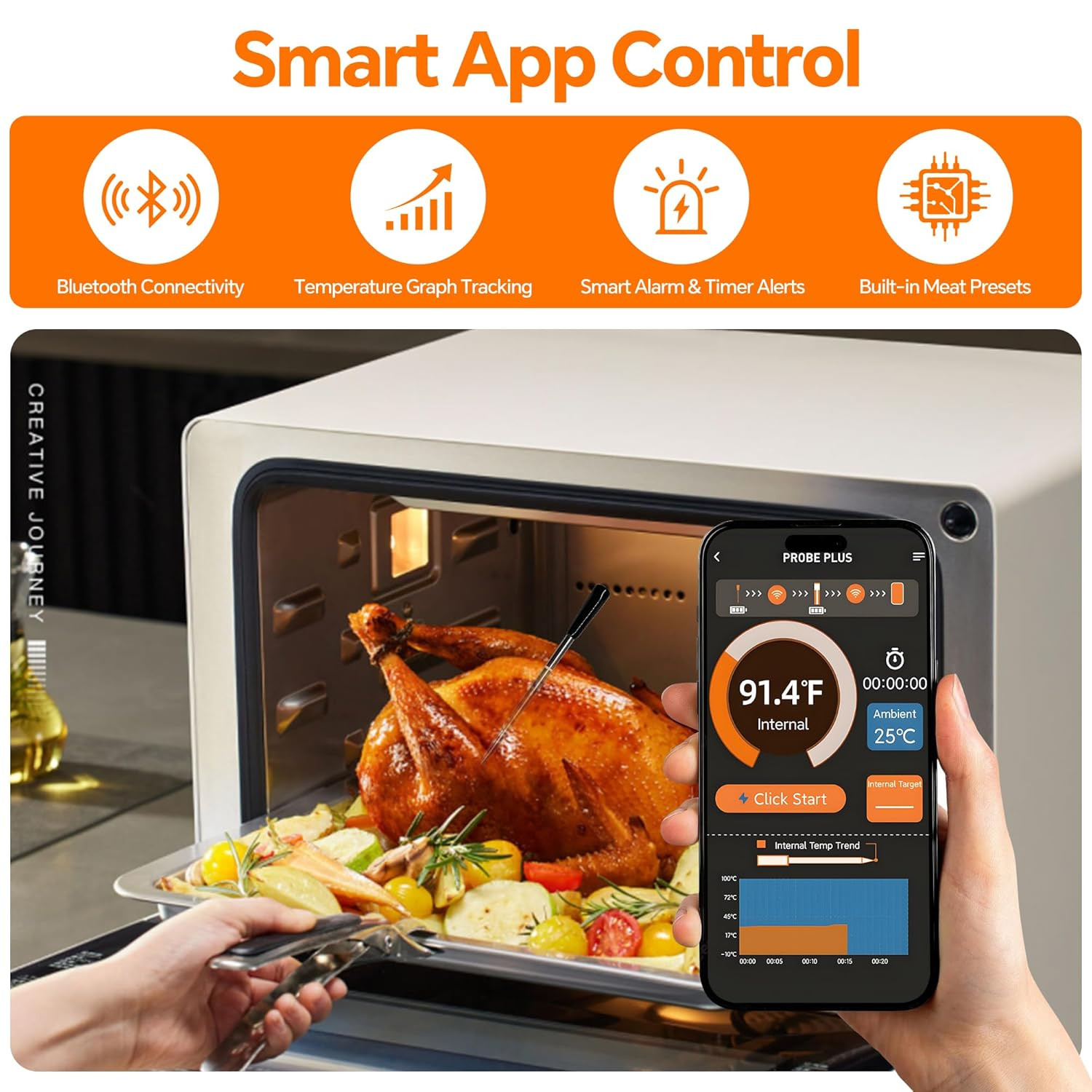 Wireless Meat Thermometer Digital with Bluetooth App Control, Rechargeable Grill