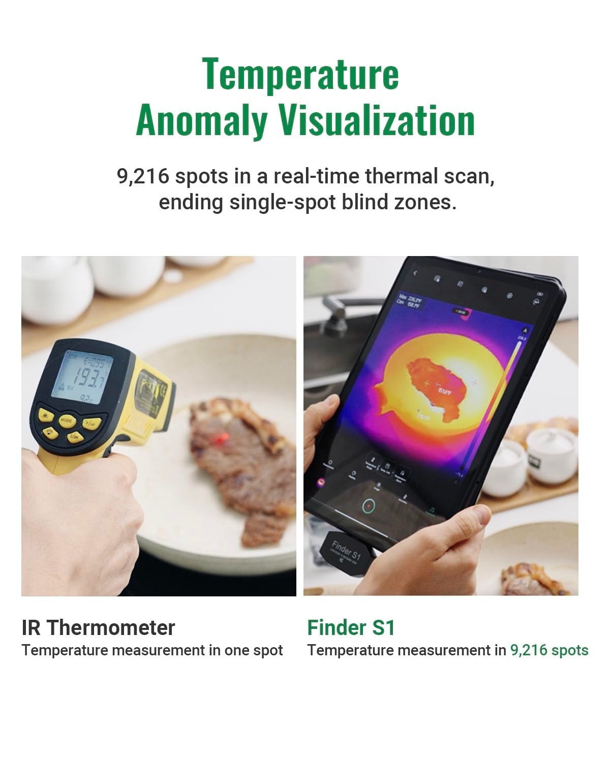 Customizable Finder S1 Thermal Camera: Spot Temperature Anomalies with Ease
