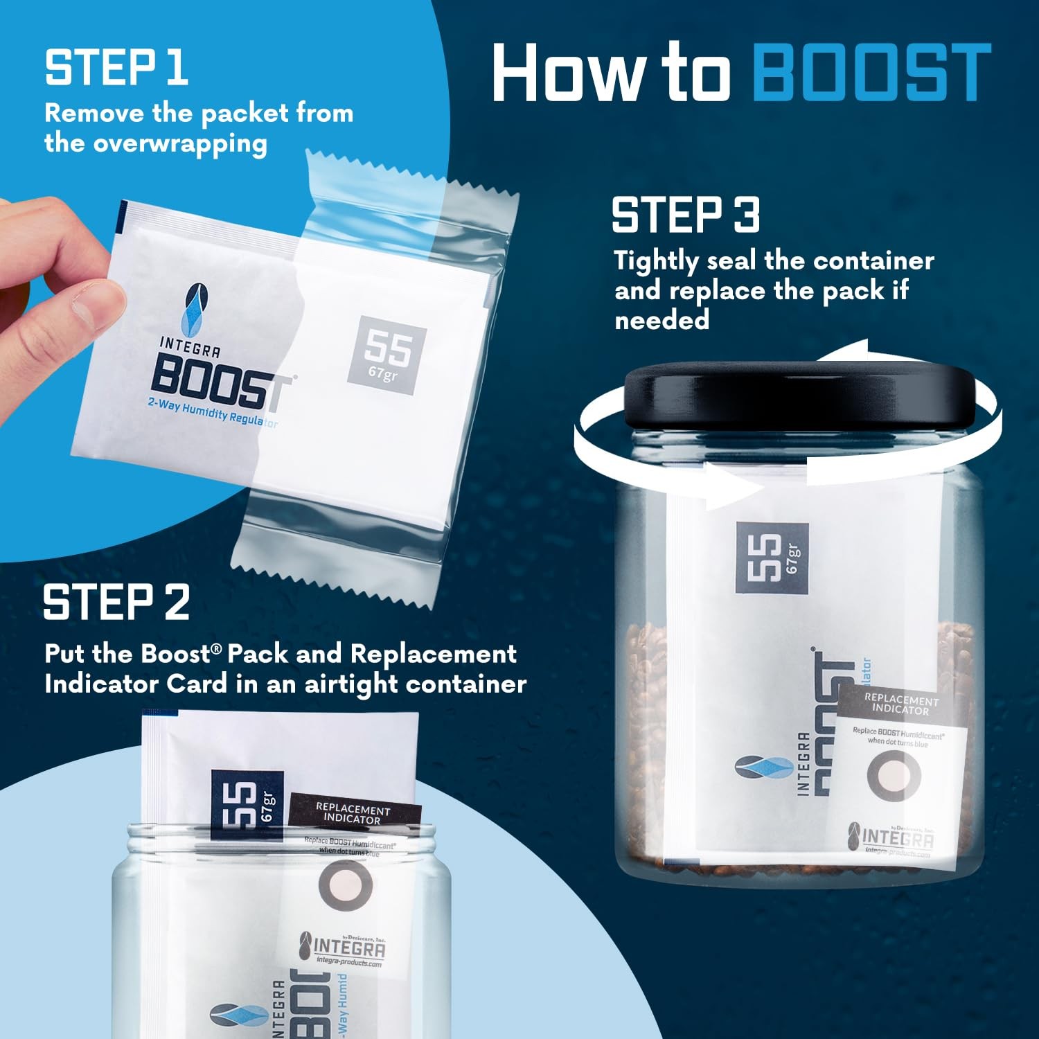 Integra Boost - 55% RH Level - 67 Gram Size - Two-Way Humidity Control Pack -