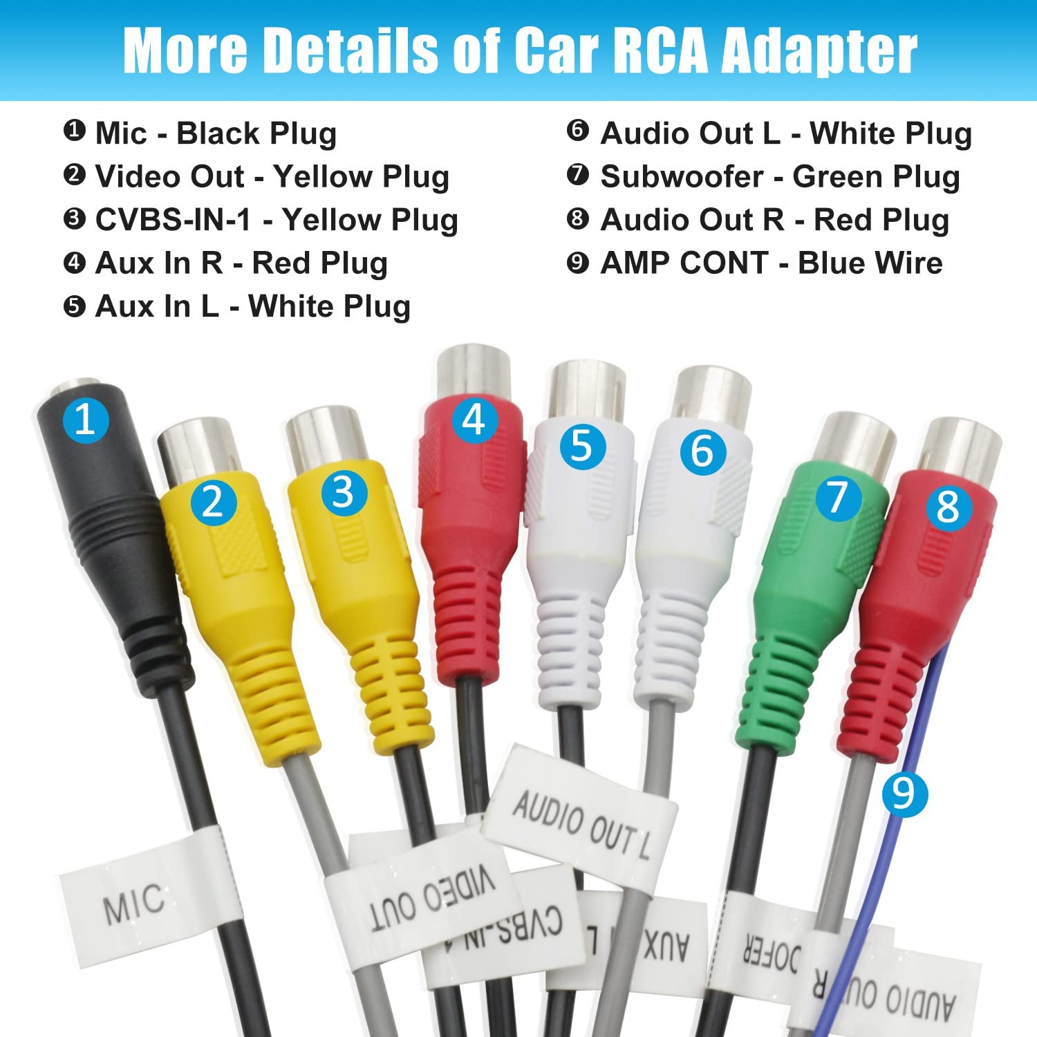 Fiegromech Android Car Stereo Radio RCA Cord Assembly 20 Pin Multicolored