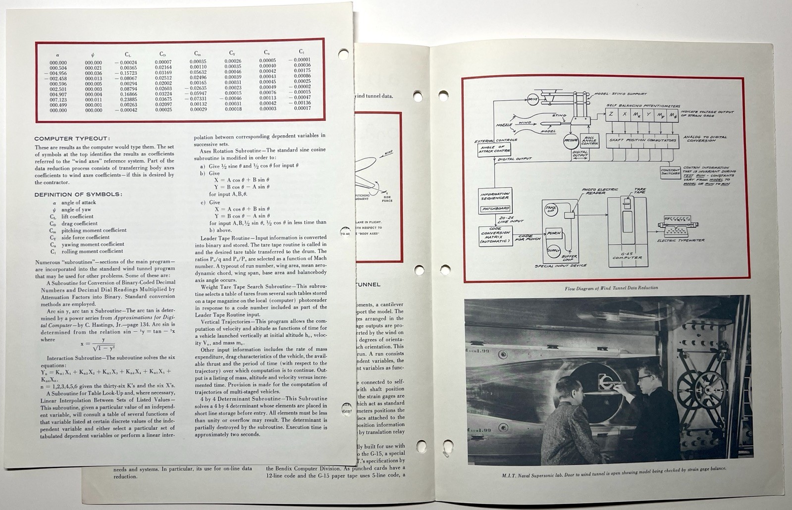 1956 BENDIX G15 MIT NAVAL SUPERSONIC LAB ONLINE DATA REDUCTION WIND TUNNEL PAPER