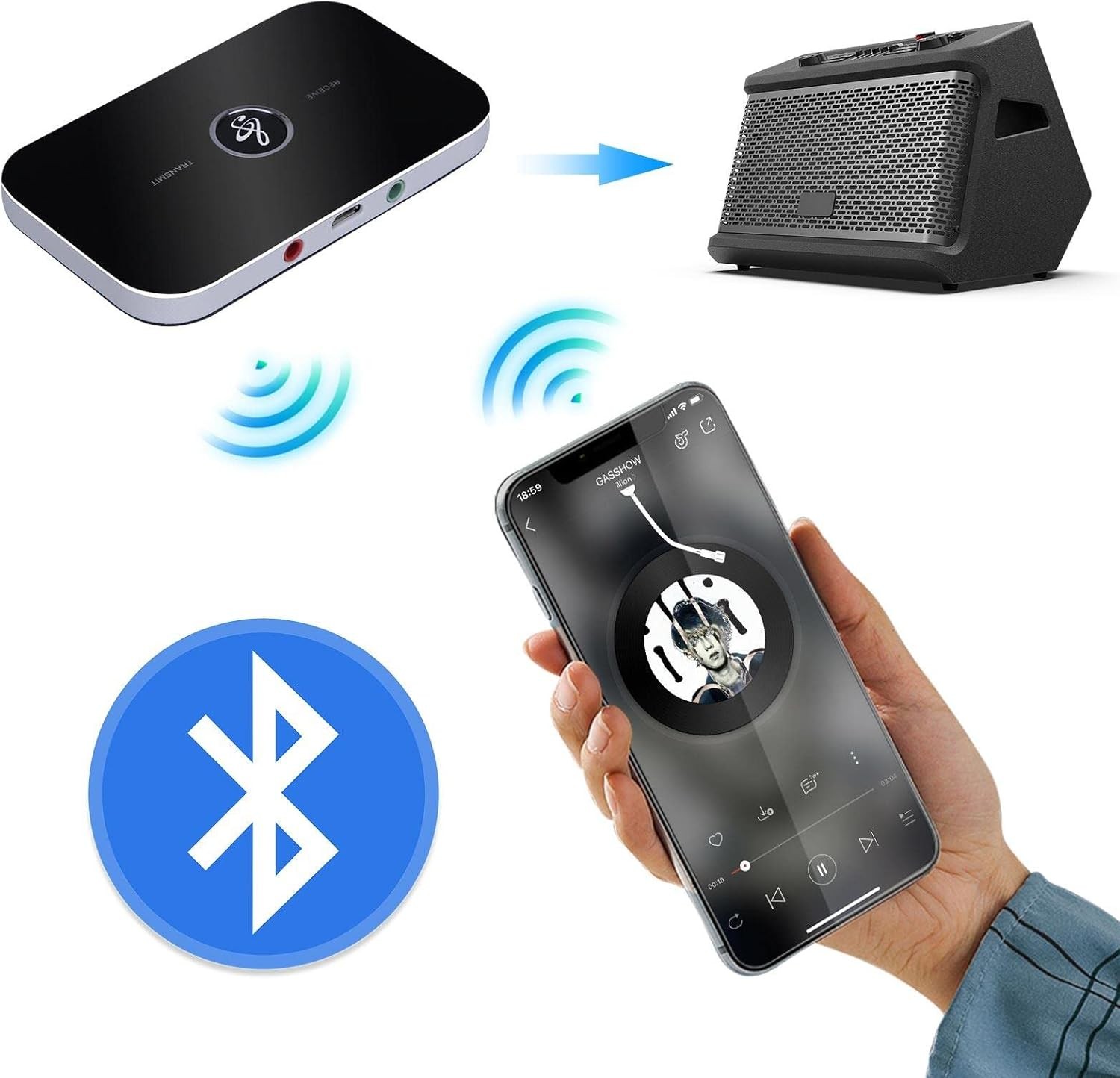 Bluetooth Transmitter & Receiver Wireless Adapter For Home stereos/speakers
