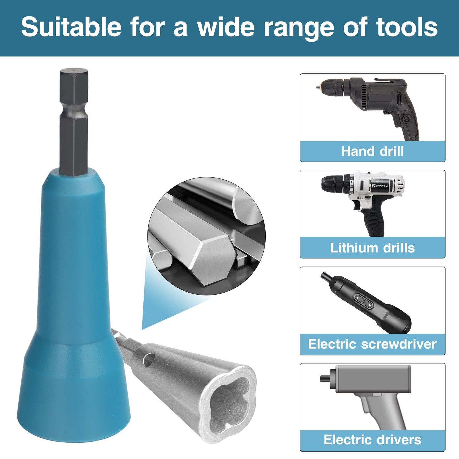 Wire Nut Twister,Wire Twisting Tool,Wire Nut Twiter for Drill,Spin Twist Wire...