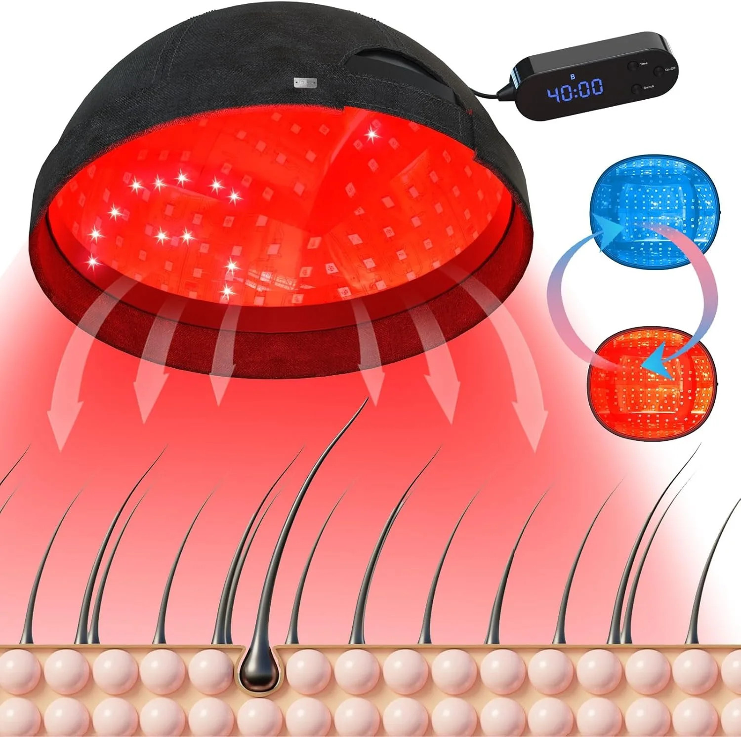 New Hair Growth Laser Cap Red Light Therapy Hat For Hair Growth & Scalp Health