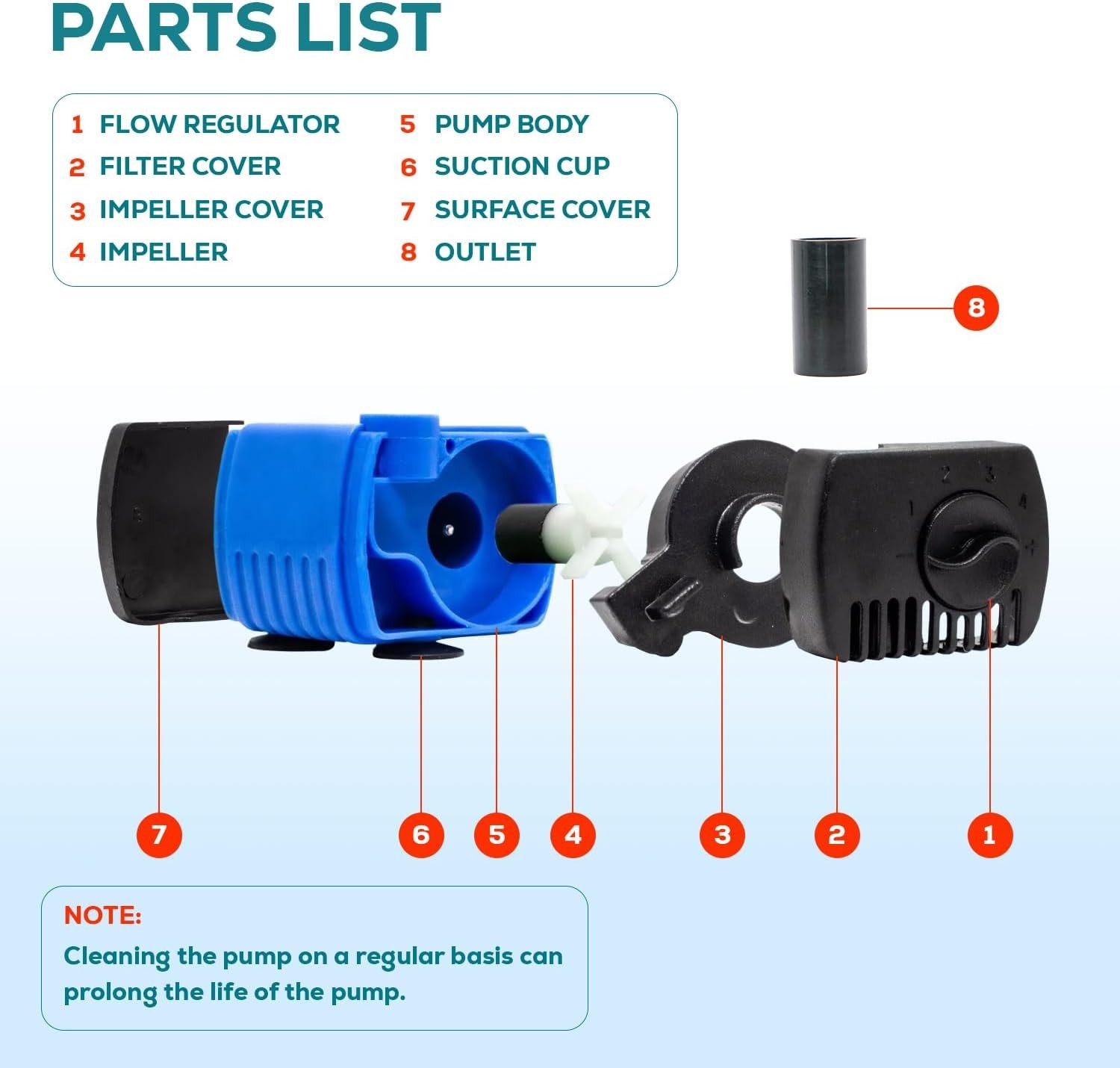 Nano Submersible Pump with Adjustable Flow - 66 GPH for Aquariums & Hydroponics