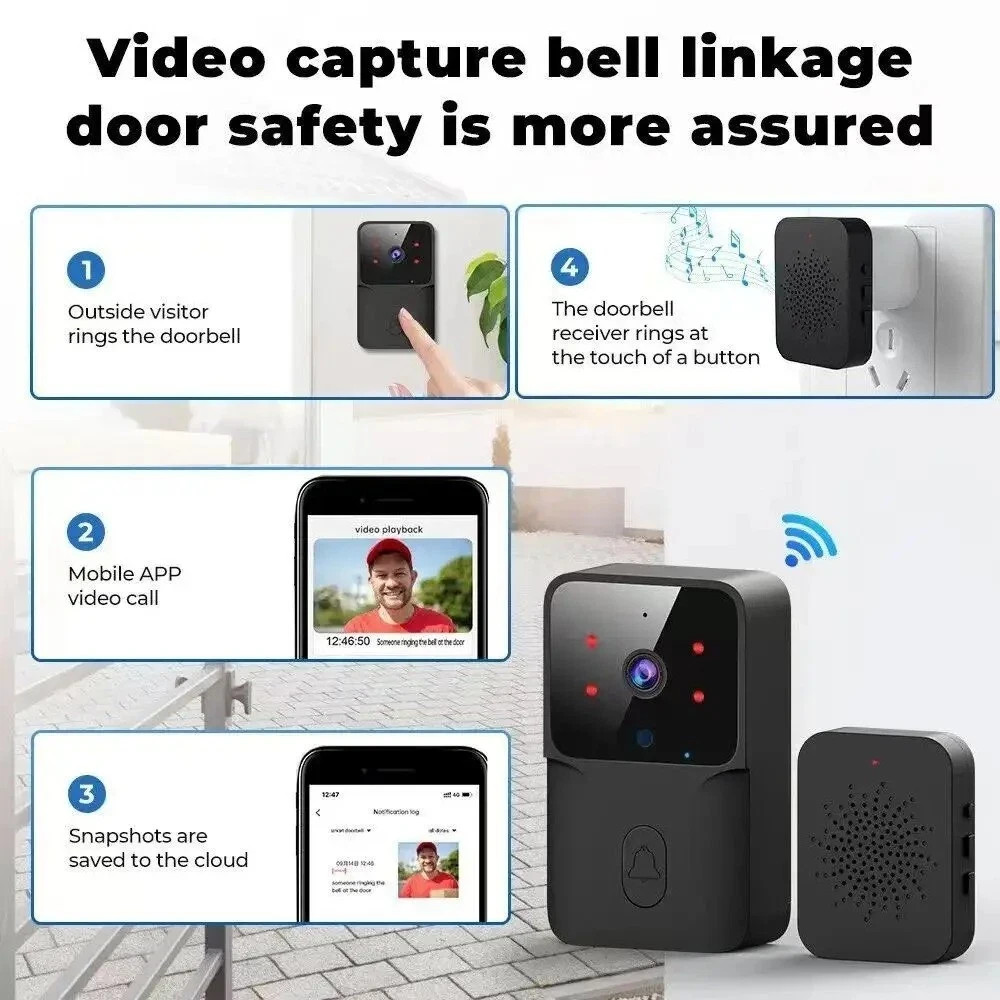 Wireless WiFi Video Doorbell Smart Phone Camera Door Bell Ring Intercom Security