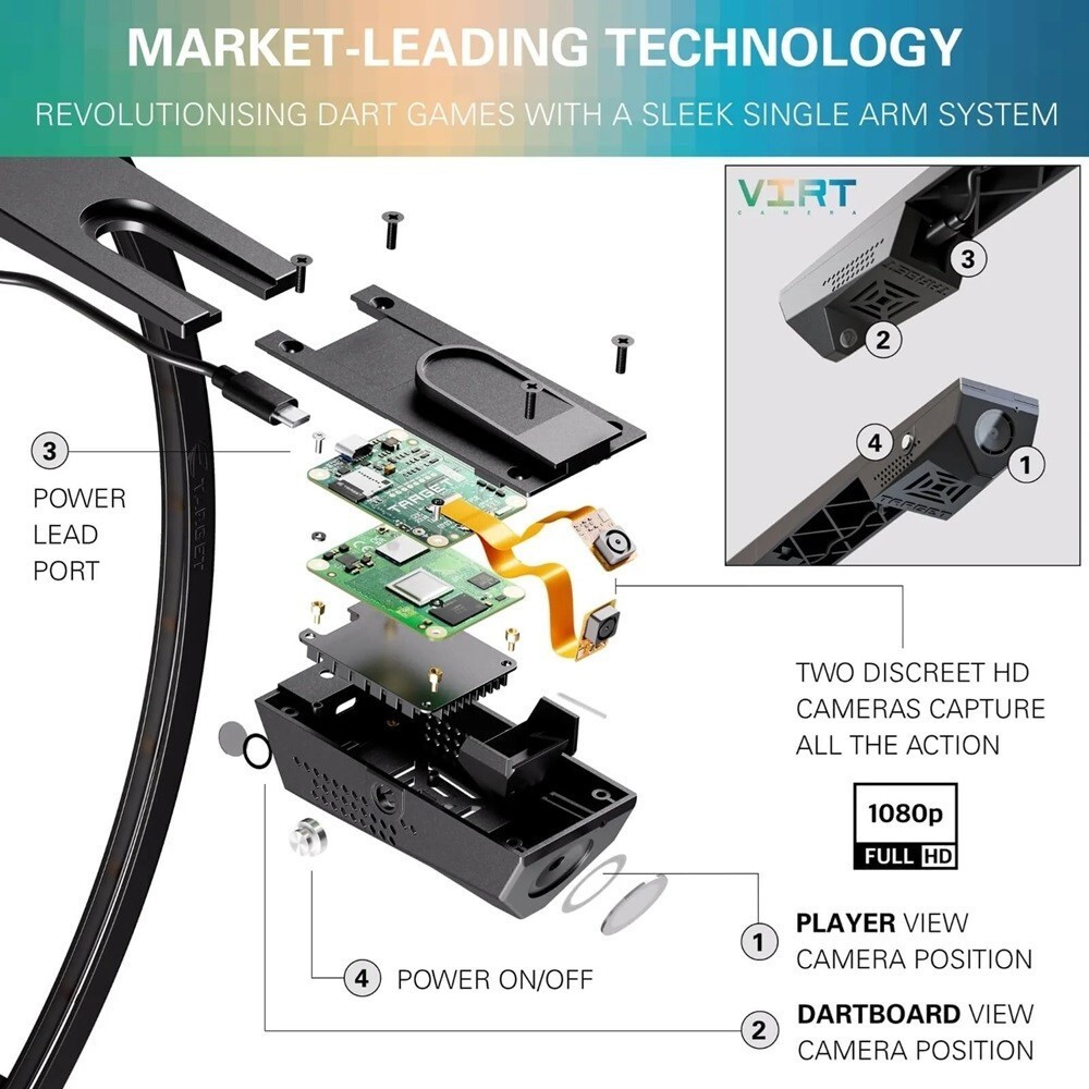 TARGET VIRT CAMERA