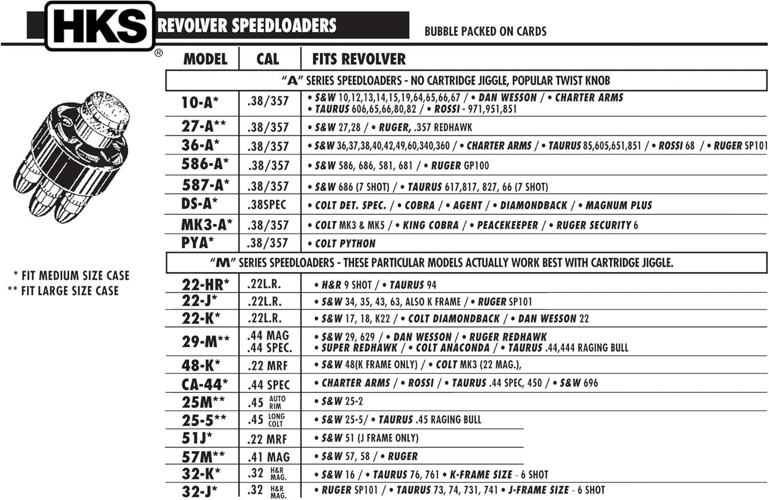 PYA Revolver Speedloader for Colt Python , Black