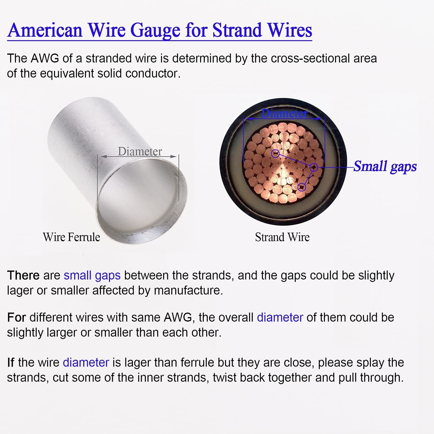 40PCS 4/0 3/0 2/0 1/0 Gauge Tinned Copper Wire Ferrules for Electrical Cable ...