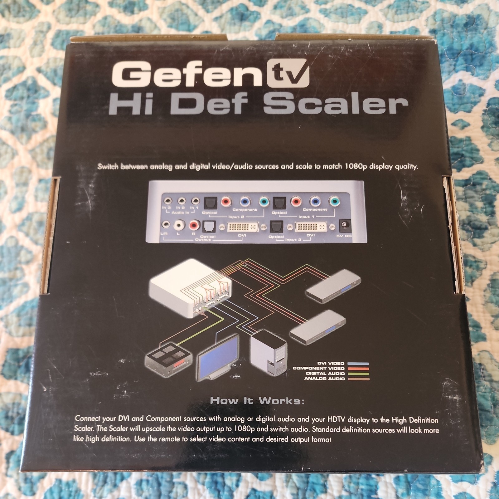 GefenTV Hi Def Scaler, GTV-HIDEFS