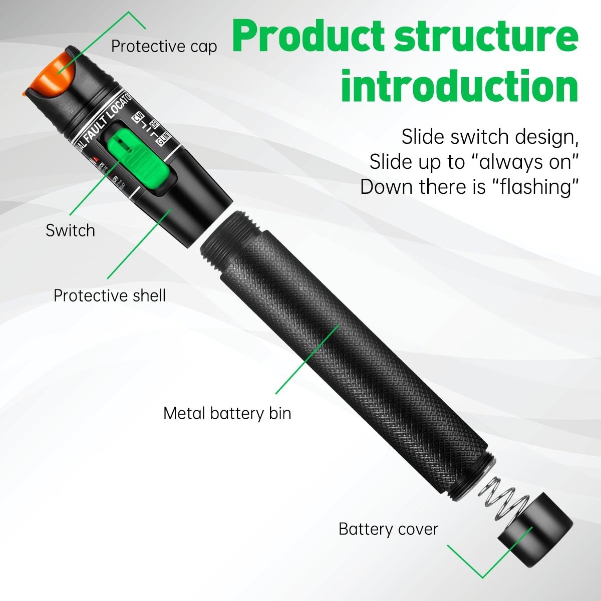 Versatile Fiber Optic Tester with Multi-Connector Capability for Professionals