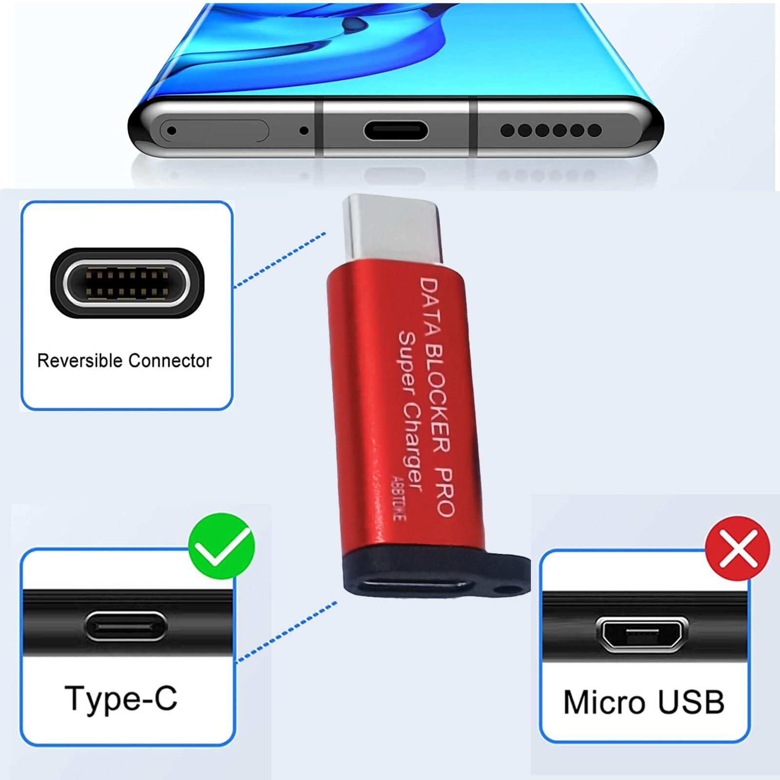 Data Blocker, USB A to C & USB C to C Data Blocker (4-Pack), Protect Against