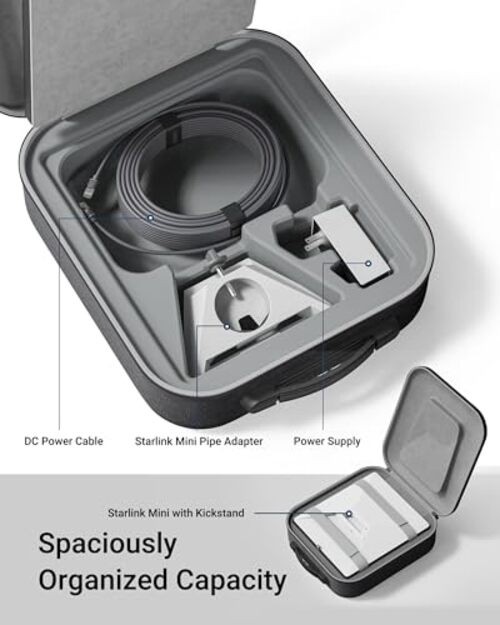 Starlink Mini Case, Protective Storage Bag for Starlink Mini Black