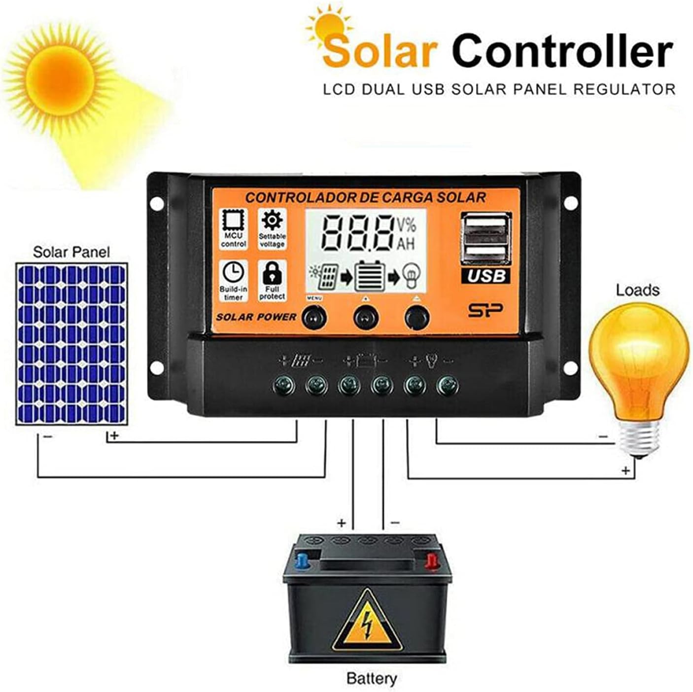 100A Solar Panel Regulator Charge Controller Auto Focus Tracking 12/24V US