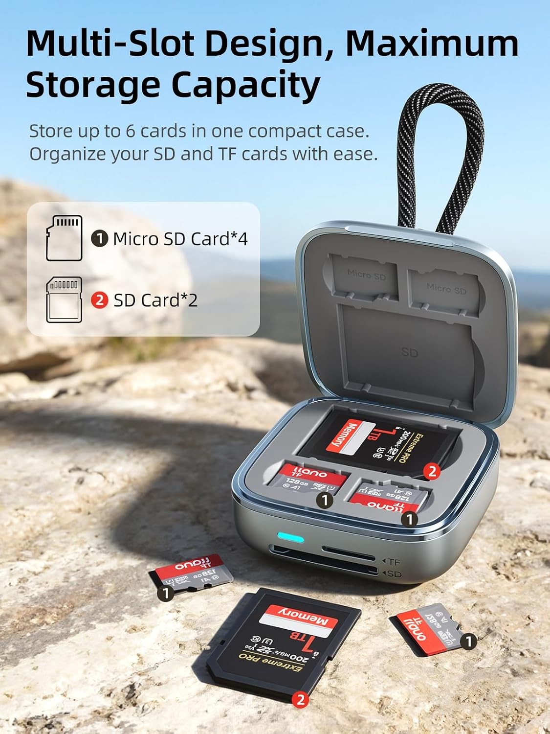 Micro SD Card Reader Case TF 4.0 Memory Card Reader Holder(5Gbps) | UHS II 6 Slo