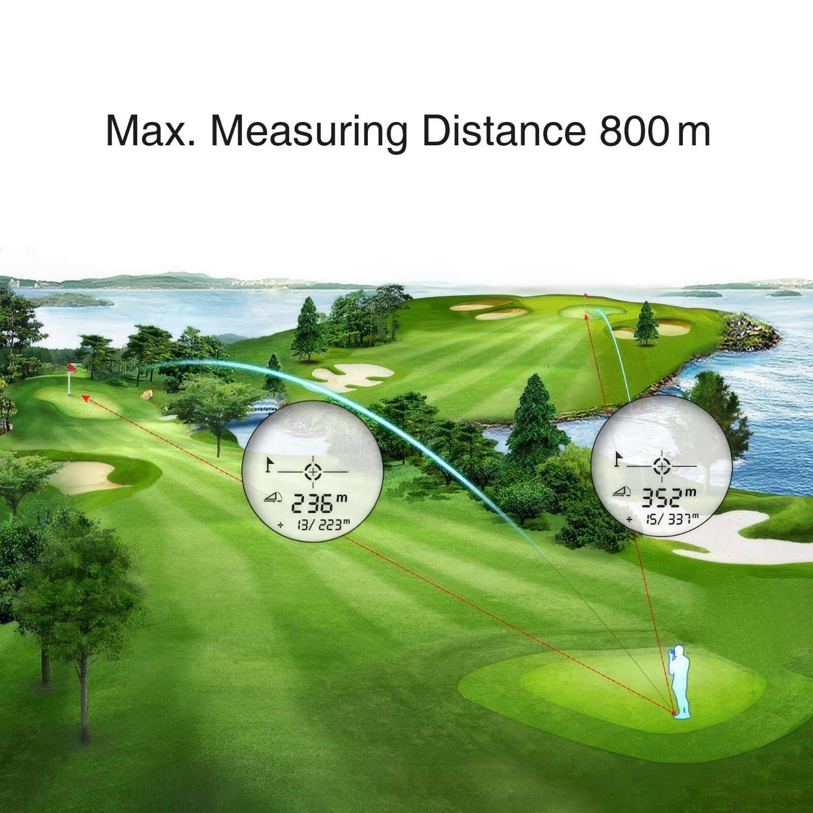 Fine Caddie UPL9 Mini Laser Golf Range Finder 103g Scan Continuous Measuring