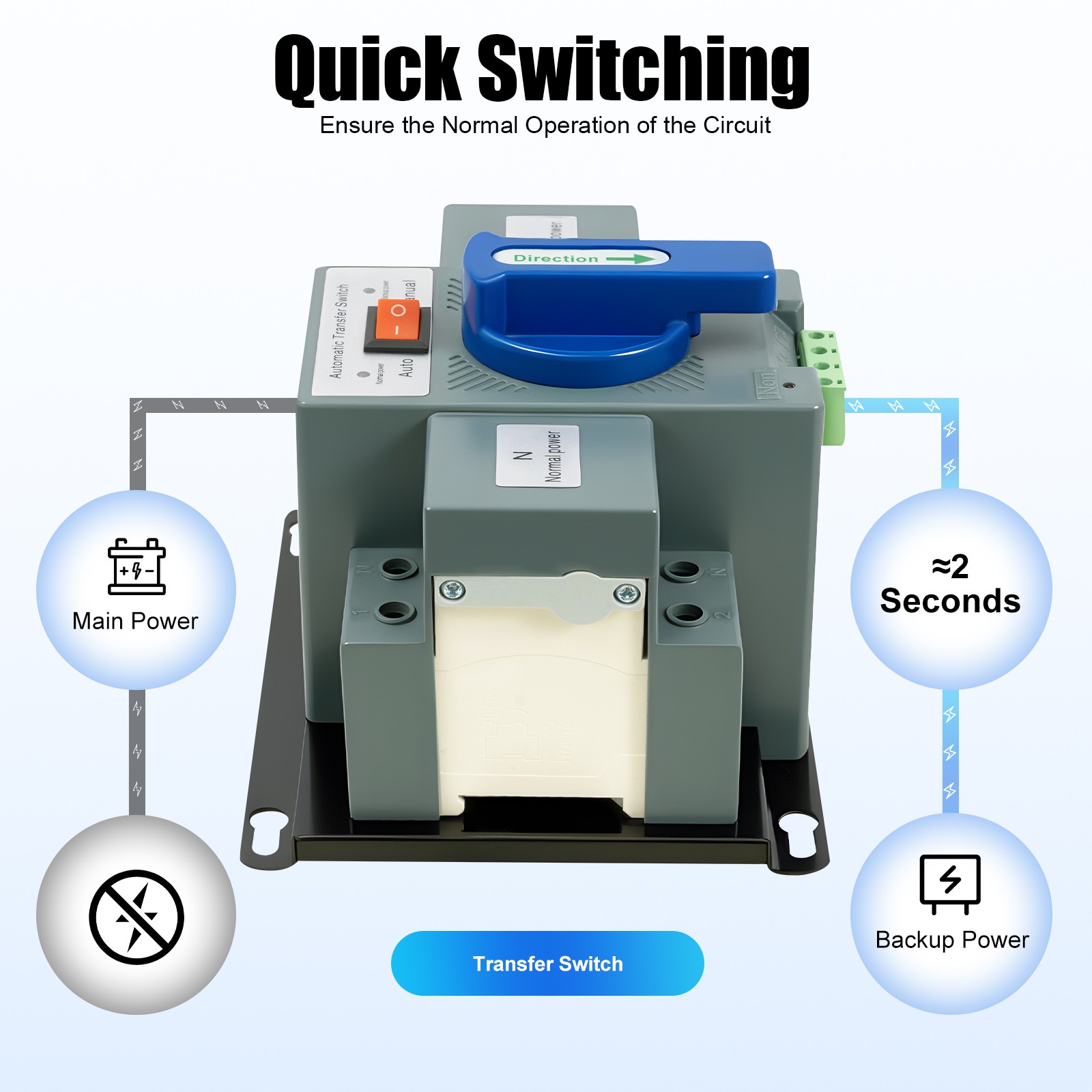 63A ATS Dual Power Automatic Transfer Switch for Generator Changeover Switch 2P