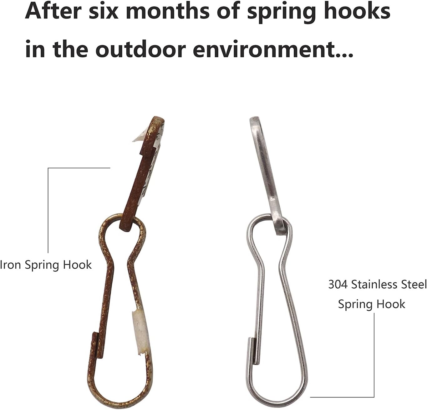 100 Pcs 304 Stainless Steel Spring Snap Hooks, Small Spring Clips, Lanyard Snap