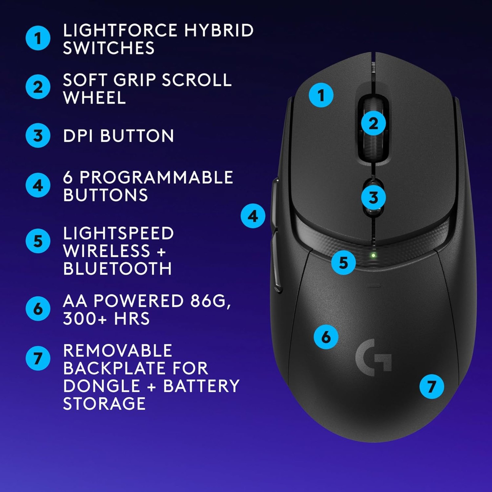 Logitech 910-007197 G309 LIGHTSPEED Lightweight Wireless Optical Gaming Mouse