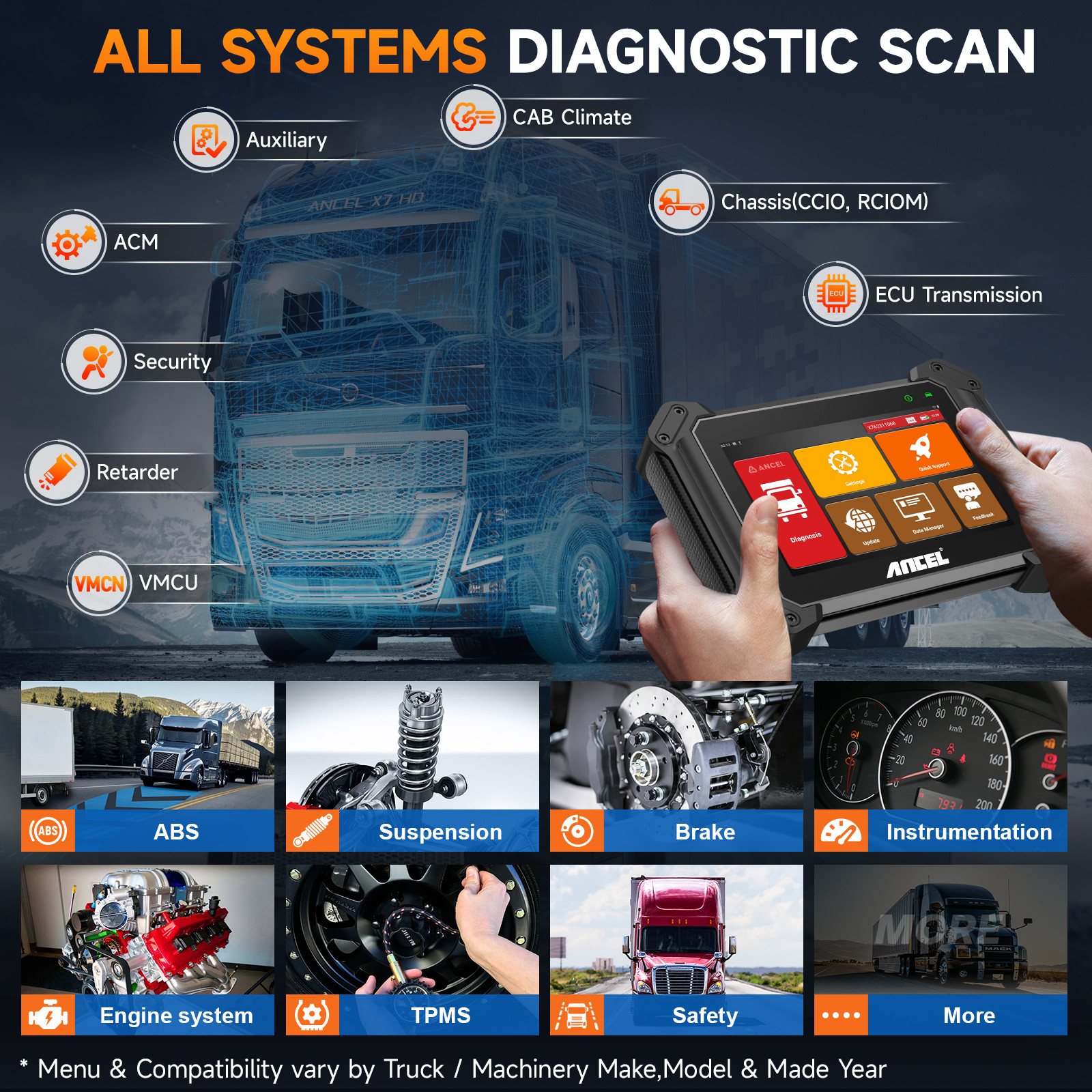 Heavy Duty HD Truck Bluetooth OBD2 Scanner Diagnostic Tool Coding Programming