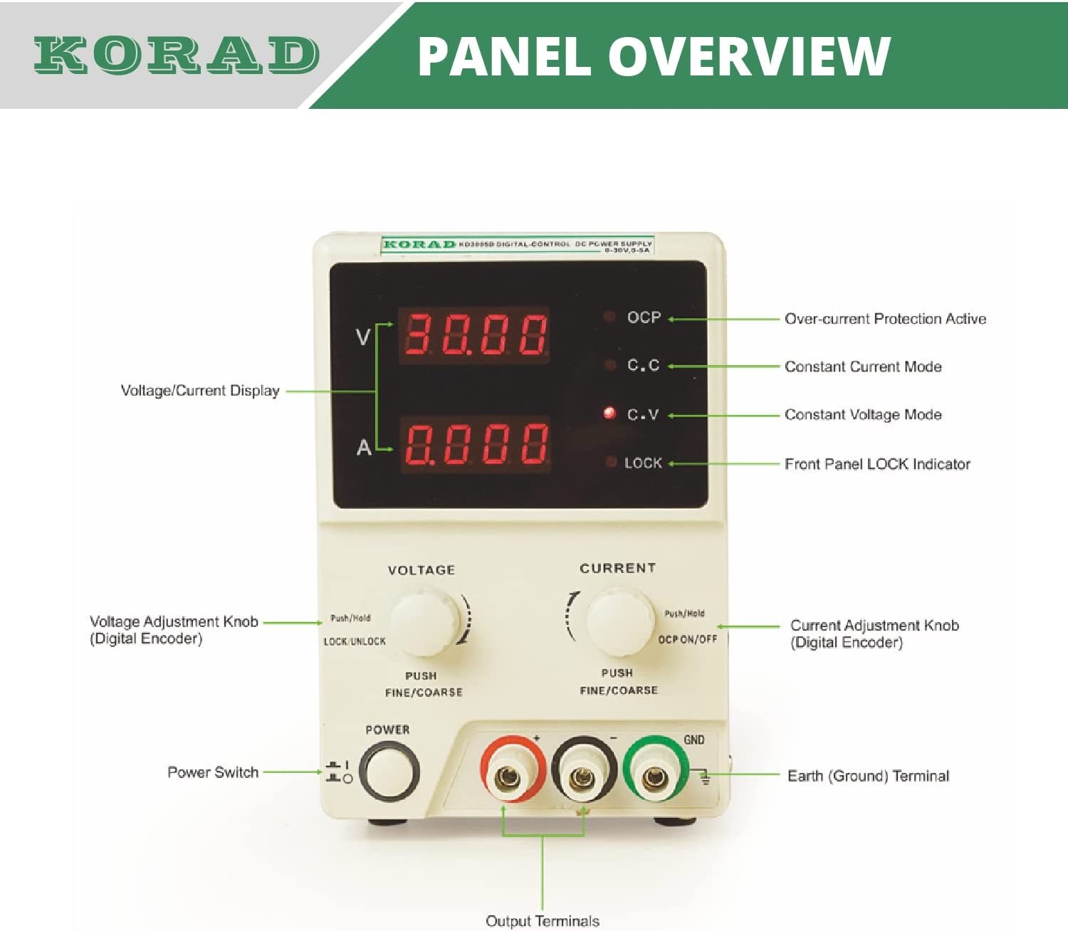 KORAD KD3005D - Precision Variable Adjustable 30V, 5A DC Linear Power Supply Dig