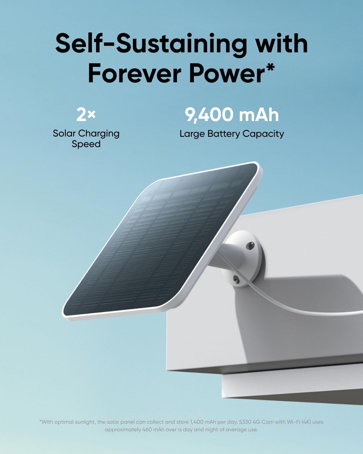 eufy 4G LTE Cam S330 4K Cellular Wireless Security Camera Solar Powered+SIM Card