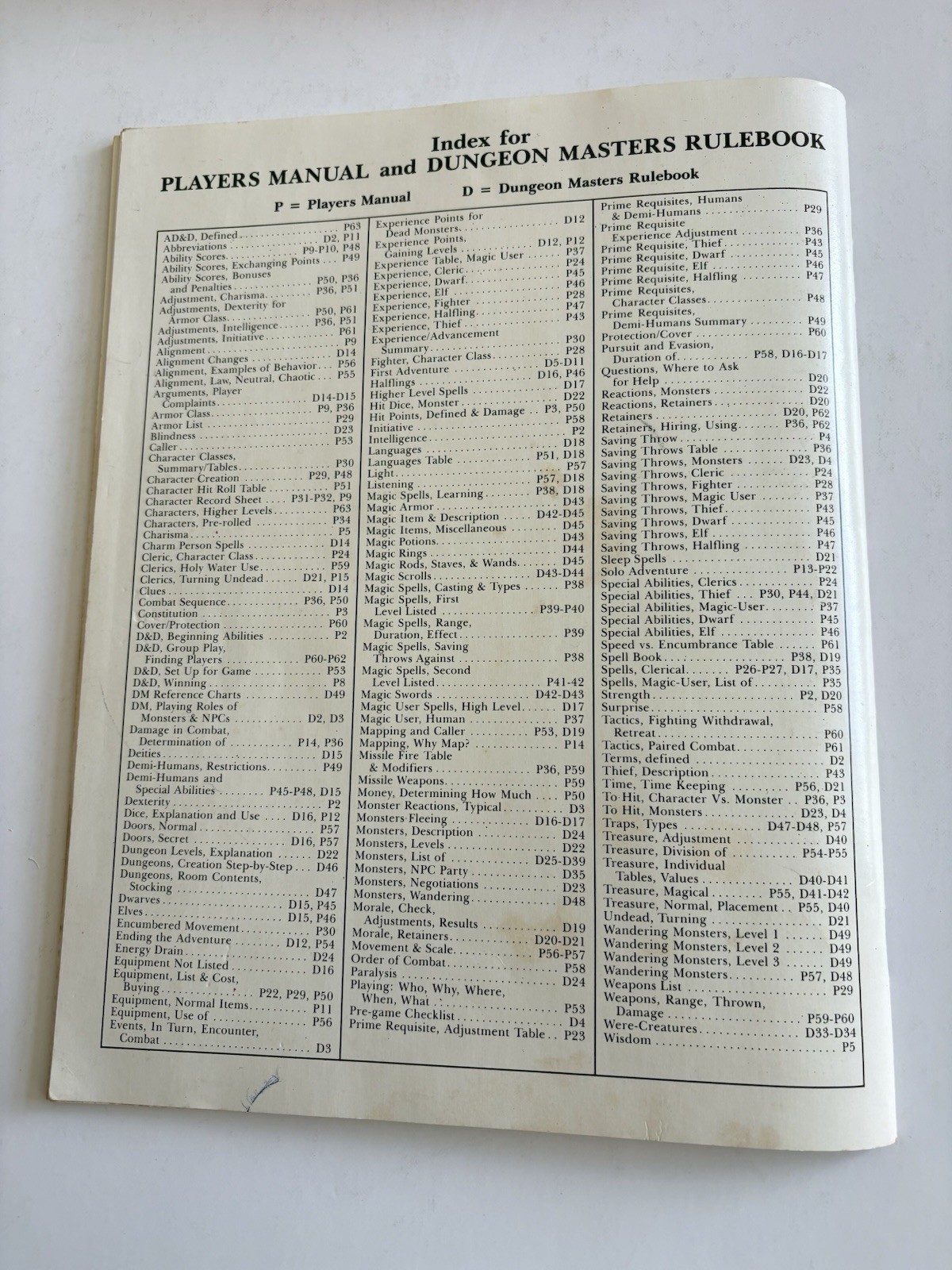 Dungeons and Dragons Basic Rules Set TSR 1983