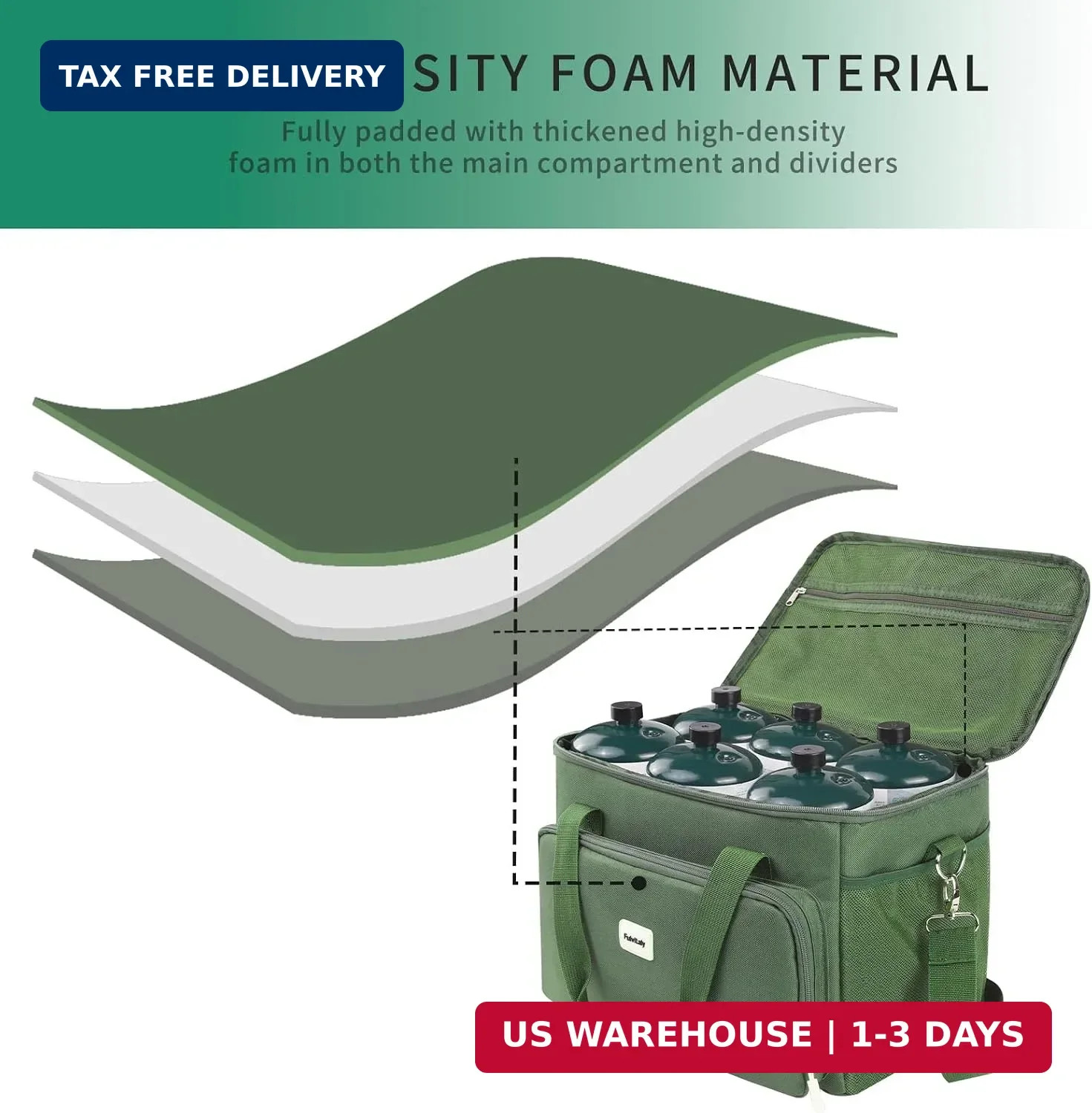 Upgraded 1LB Propane Tank Storage Bag for 6-Pack Camping Canisters, Multi-Pocket