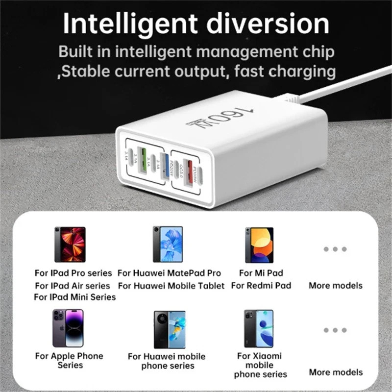 160W 7-Port USB C Fast Wall Charger Block Charging Station for Multiple Devices