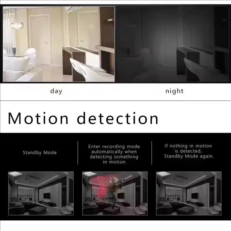 Mini Camera 1080P HD Motion Detection Camcorder Night Vision Home Security Cam