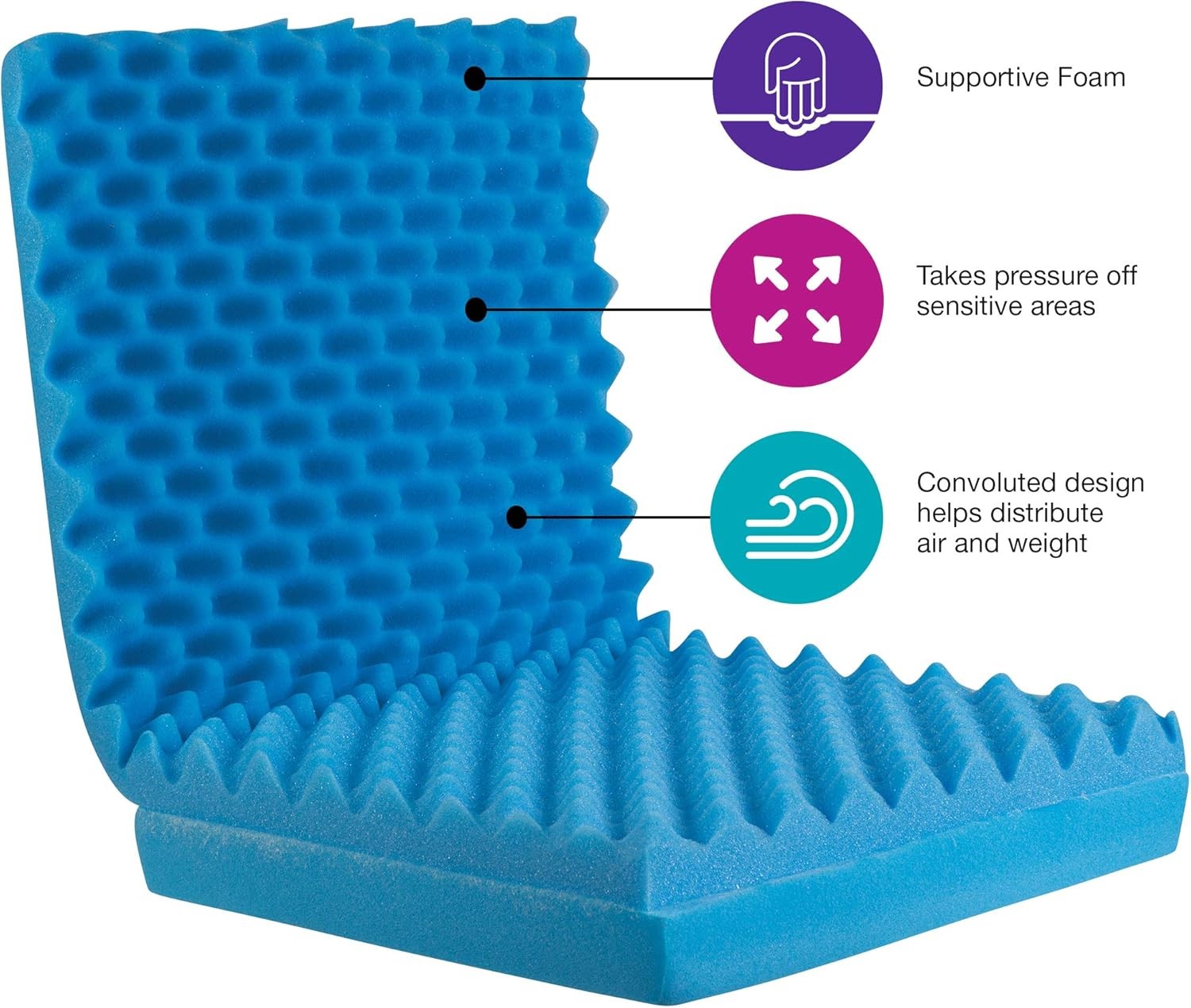 Egg Crate Foam Seat Cushion for Wheelchair or any Chair