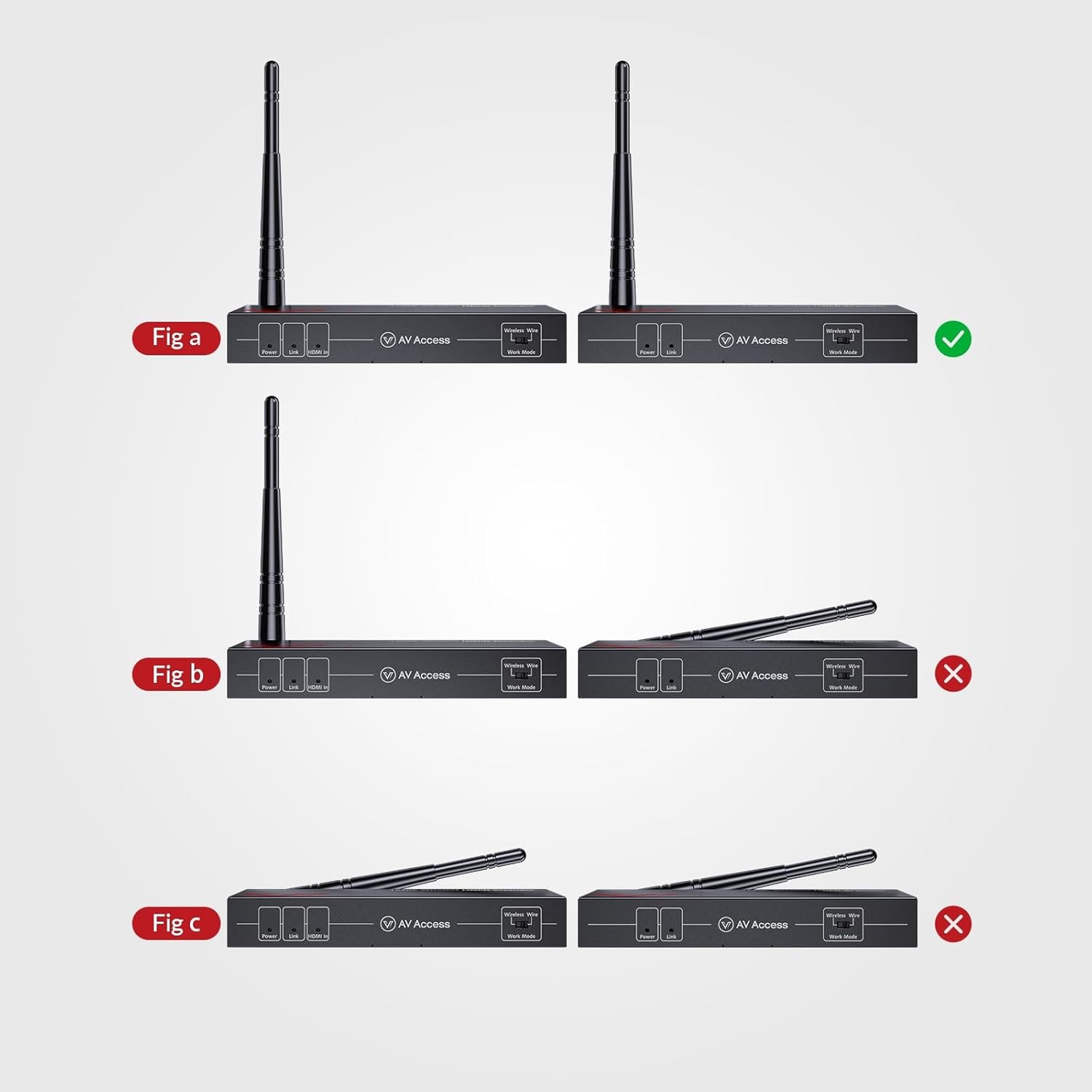 AV Access Wireless HDMI Transmitter wireless hdmi transmitter and receiver