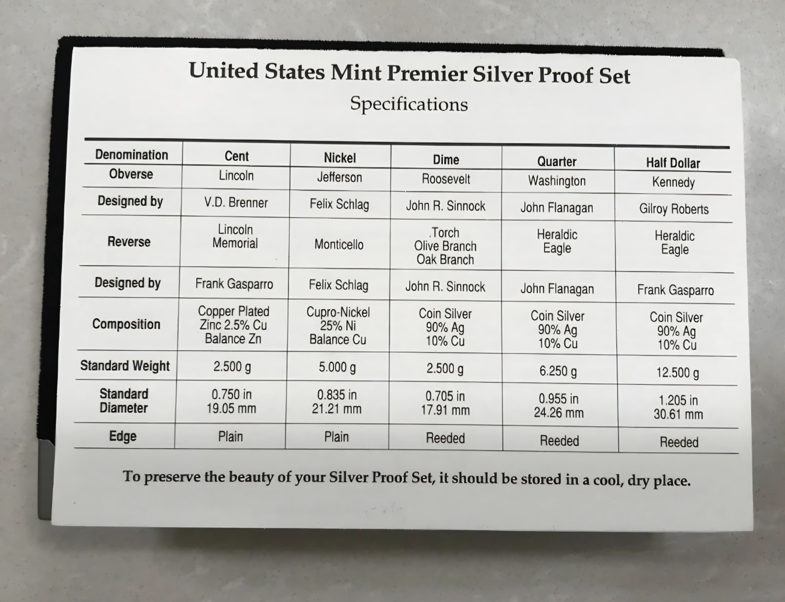 1998-S SILVER Proof Set with original U.S. Mint box and COA