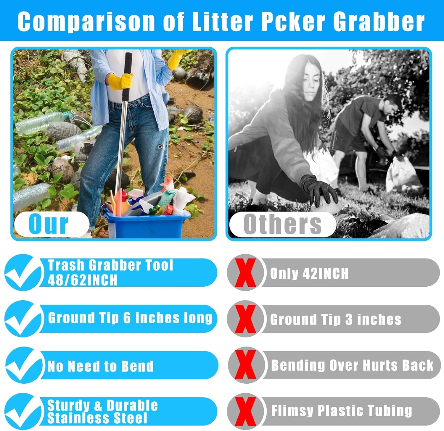 Frebuta Trash Picker Upper Grabber Extra Long62 Inch Trash Pickup Tool Heavy ...